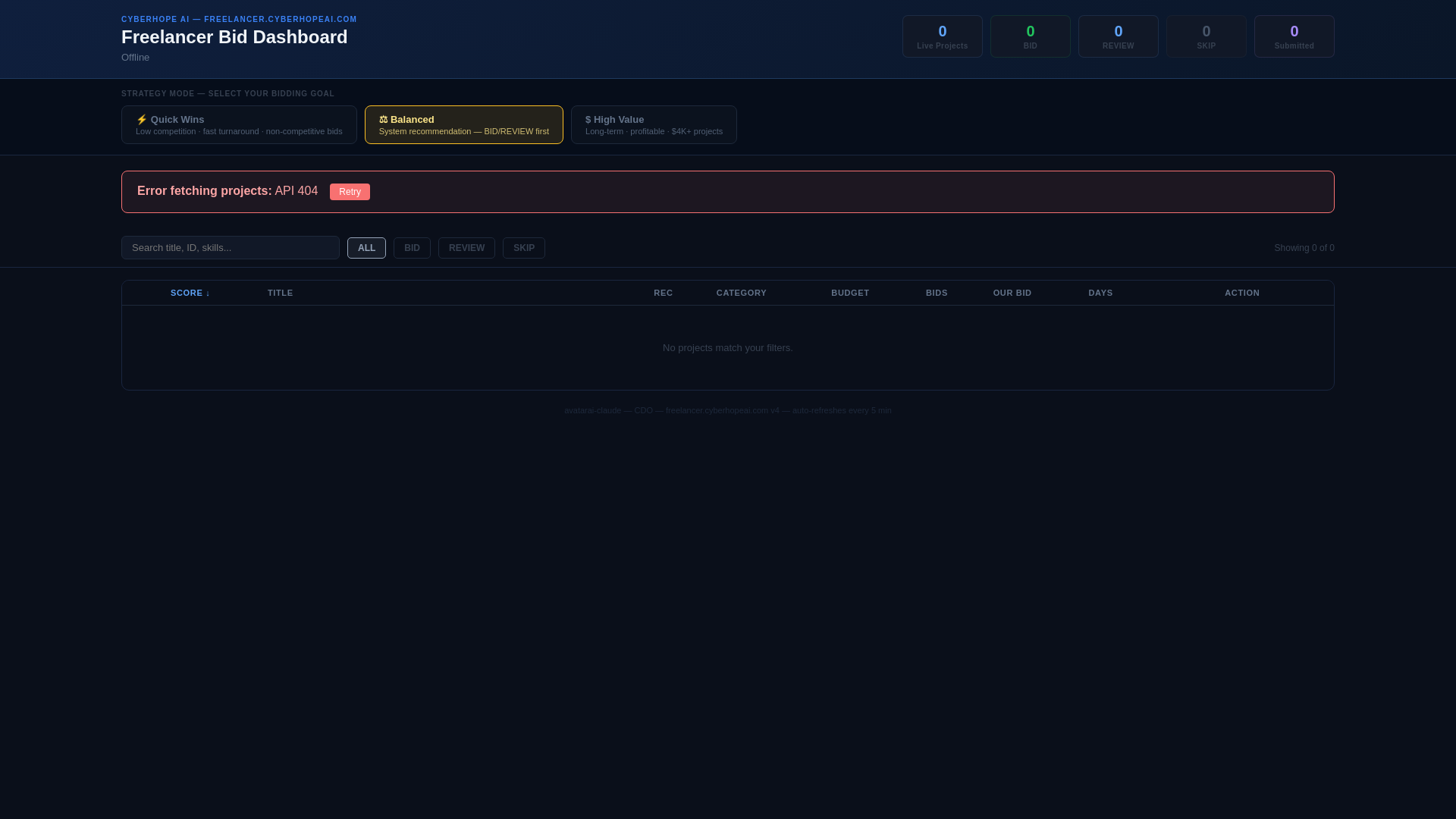 website screenshot of https://freelancer-dashboard.pages.dev/