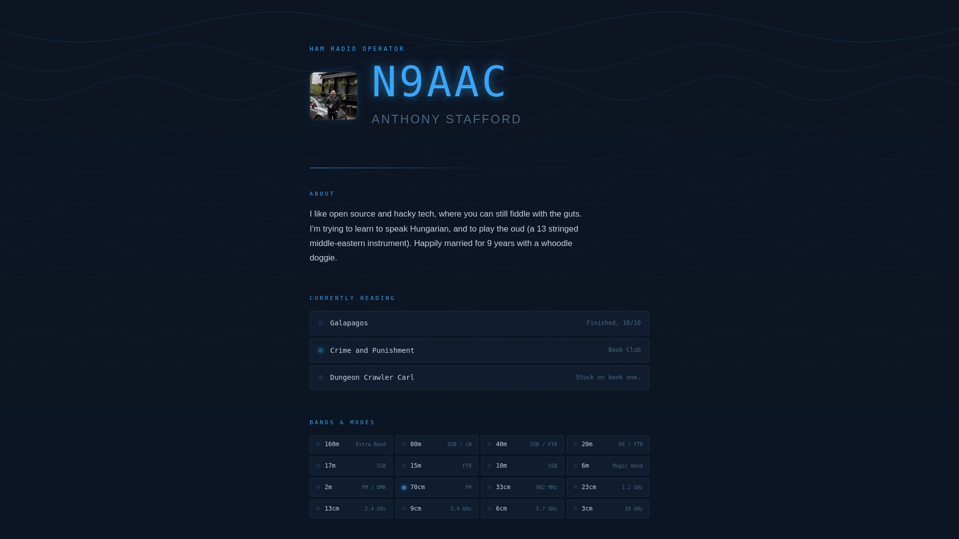 website screenshot of https://staffordcloud.pages.dev/