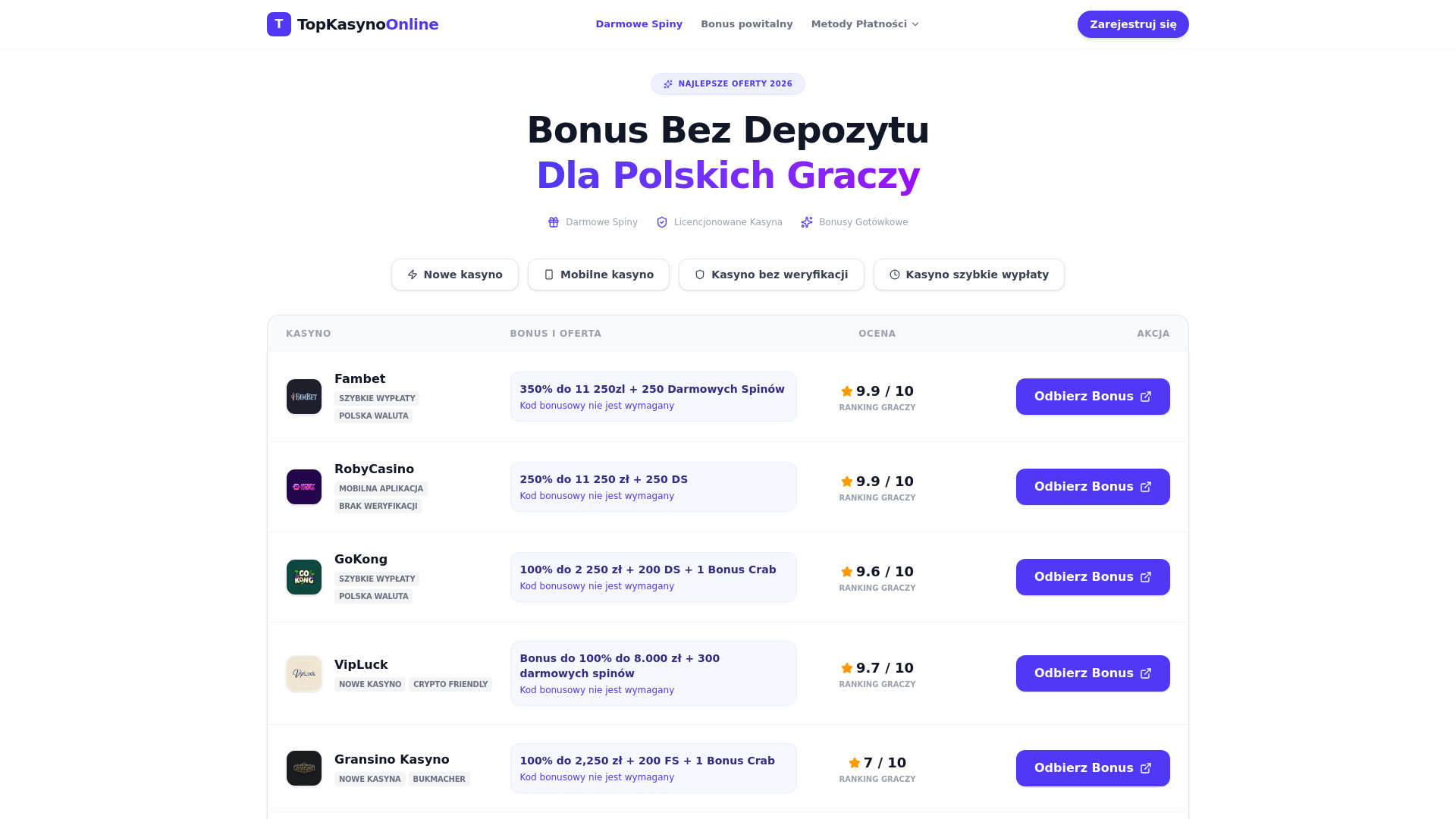 website screenshot of https://topkasynopolska1.pages.dev/