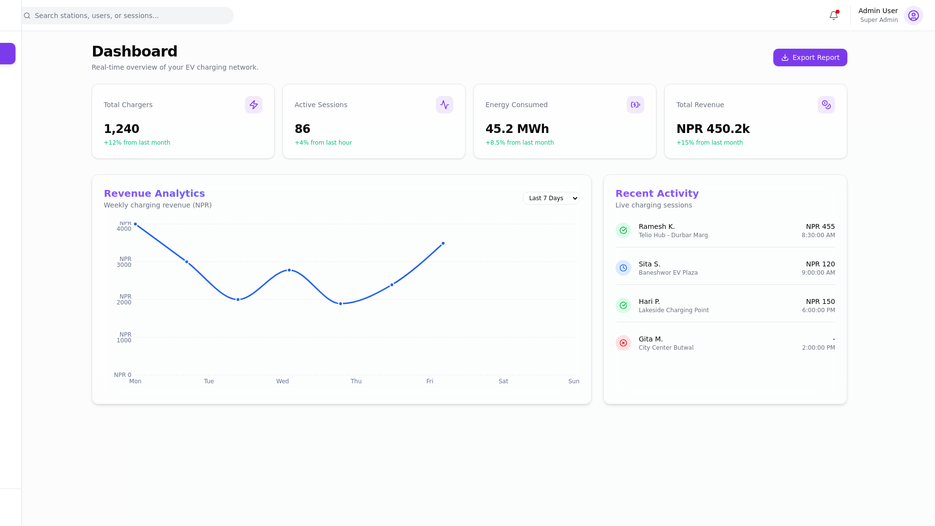 website screenshot of https://ev-cms-frontend.pages.dev/
