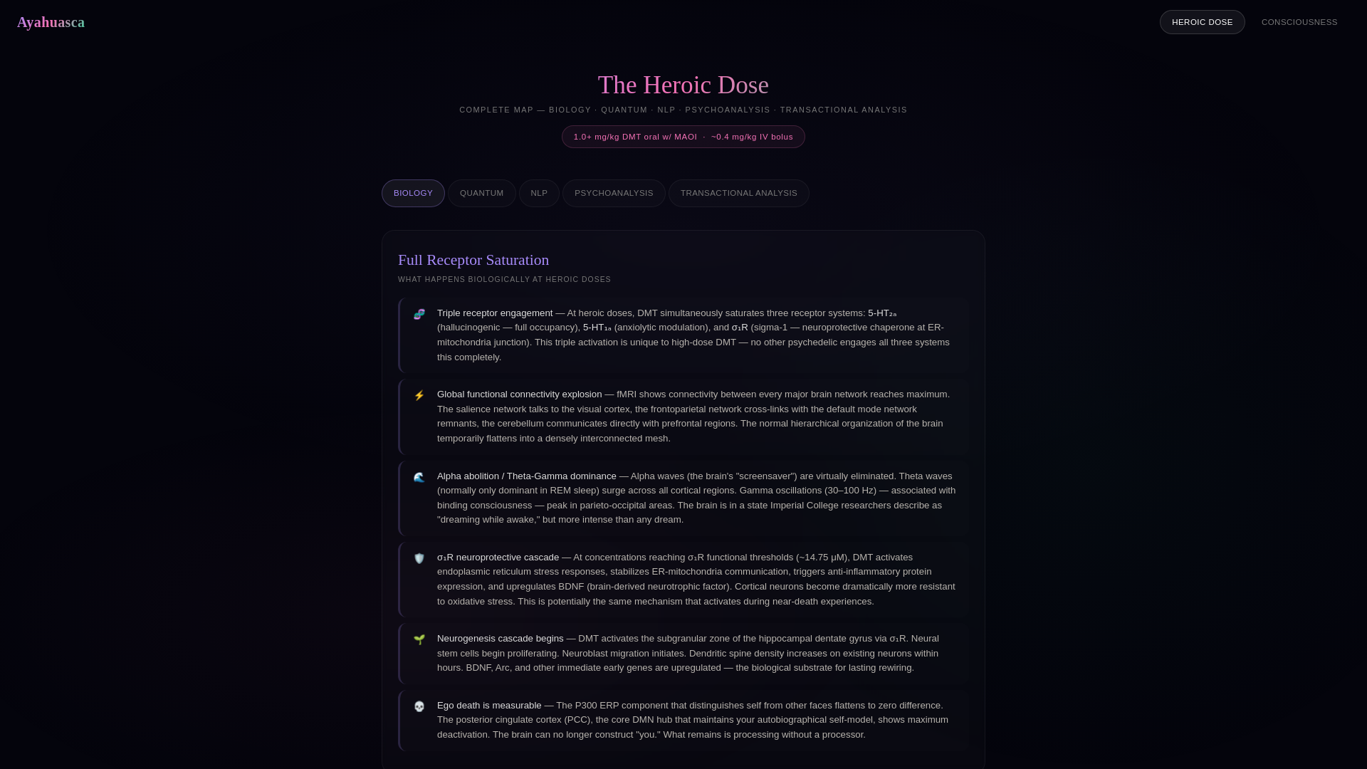 website screenshot of https://ayahuascascience.com/