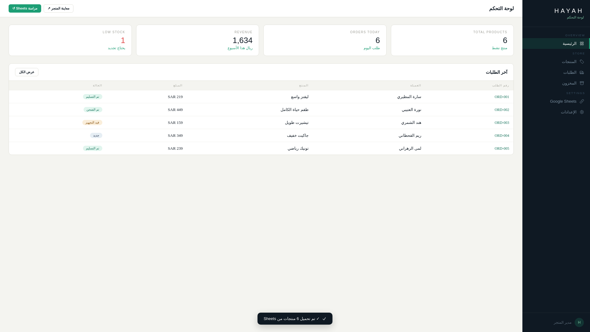website screenshot of https://hayah-dashboard.pages.dev/