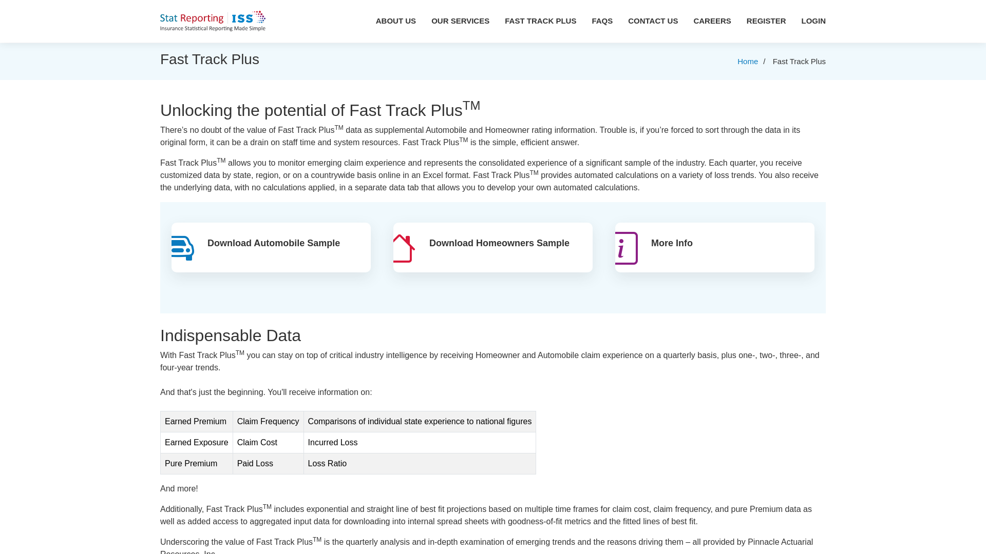 website screenshot of https://fasttrackplus.org