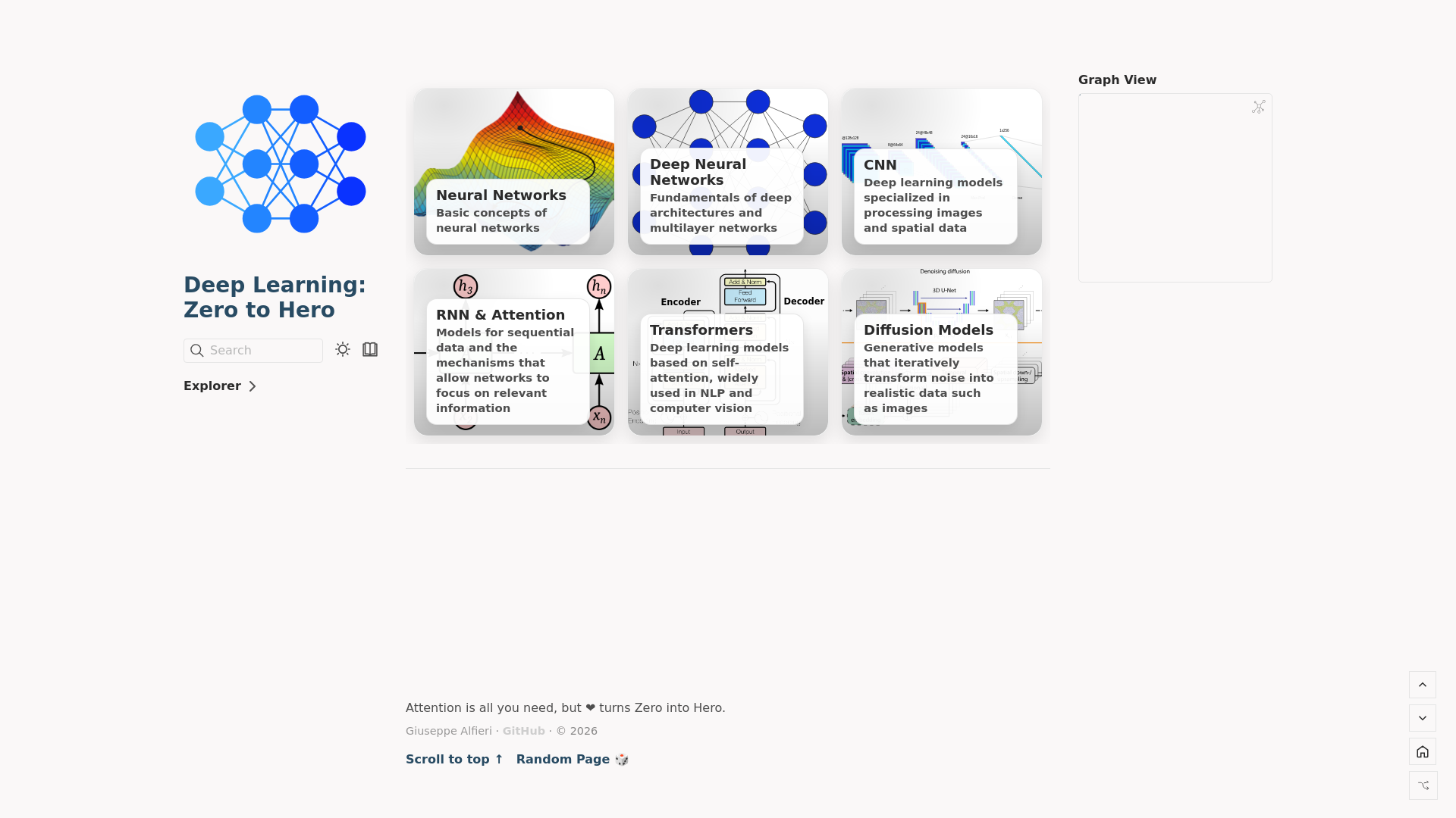 website screenshot of https://deeplearningnotes-site.pages.dev/