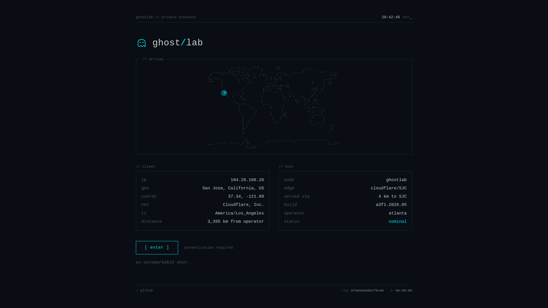 website screenshot of https://ghostlab-1md.pages.dev/