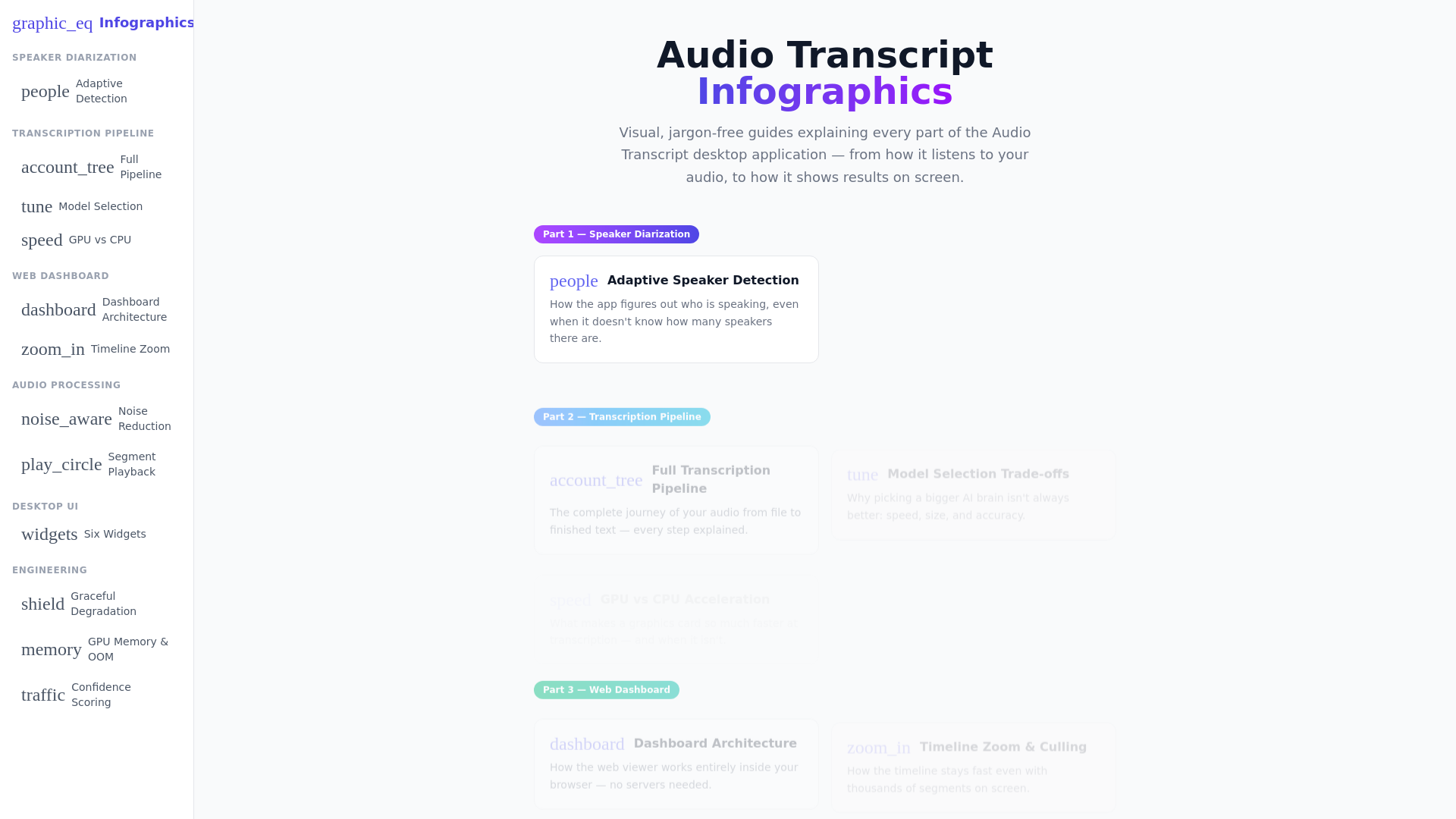 website screenshot of https://audio-transcript-infographics.pages.dev/