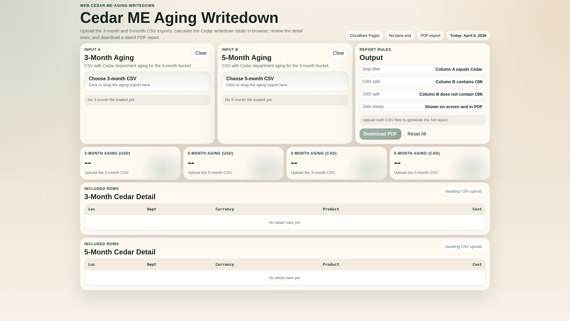 website screenshot of https://web-cedar-me-aging-writedown.pages.dev/