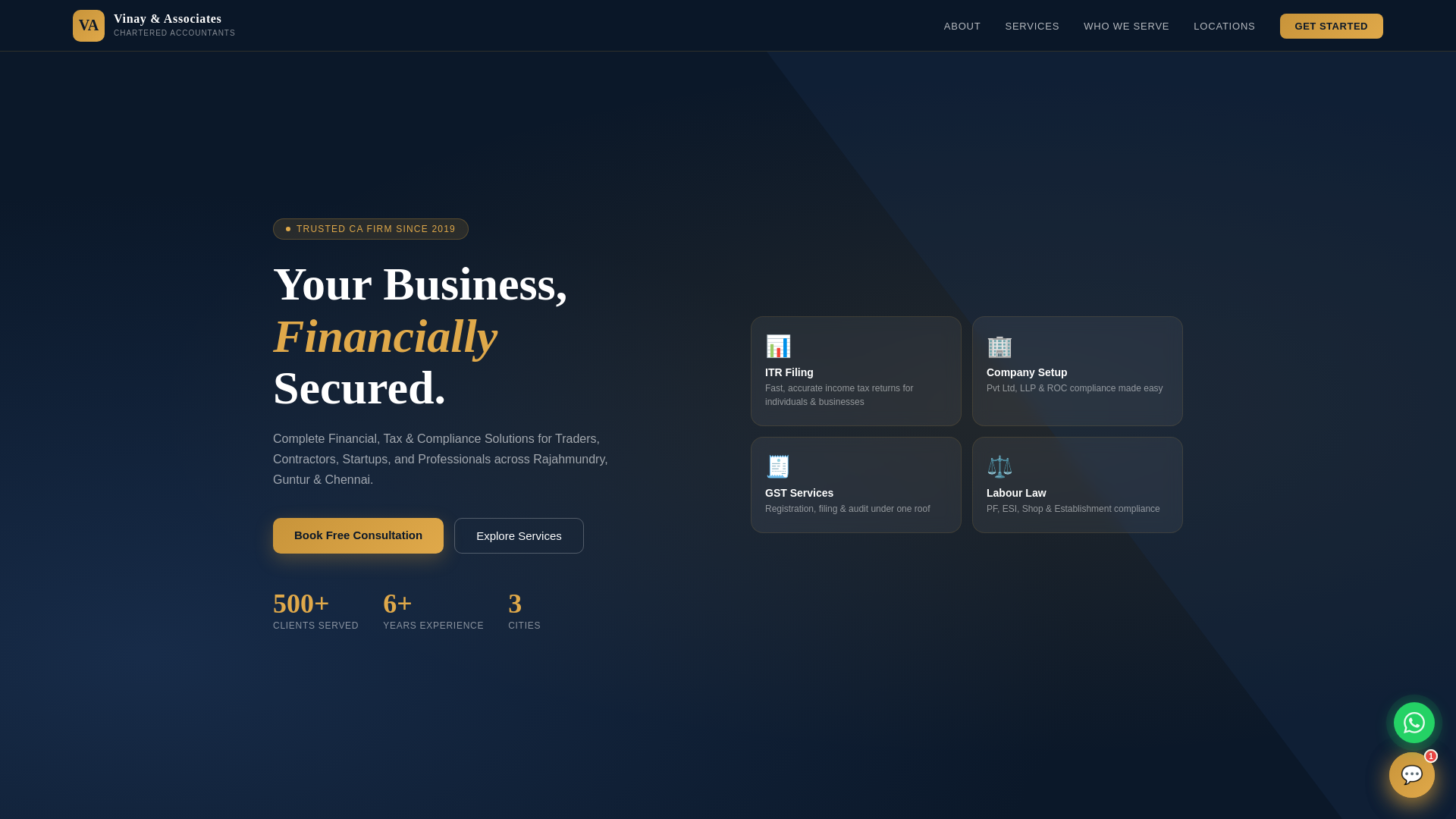 website screenshot of https://vinayandassociates.in/