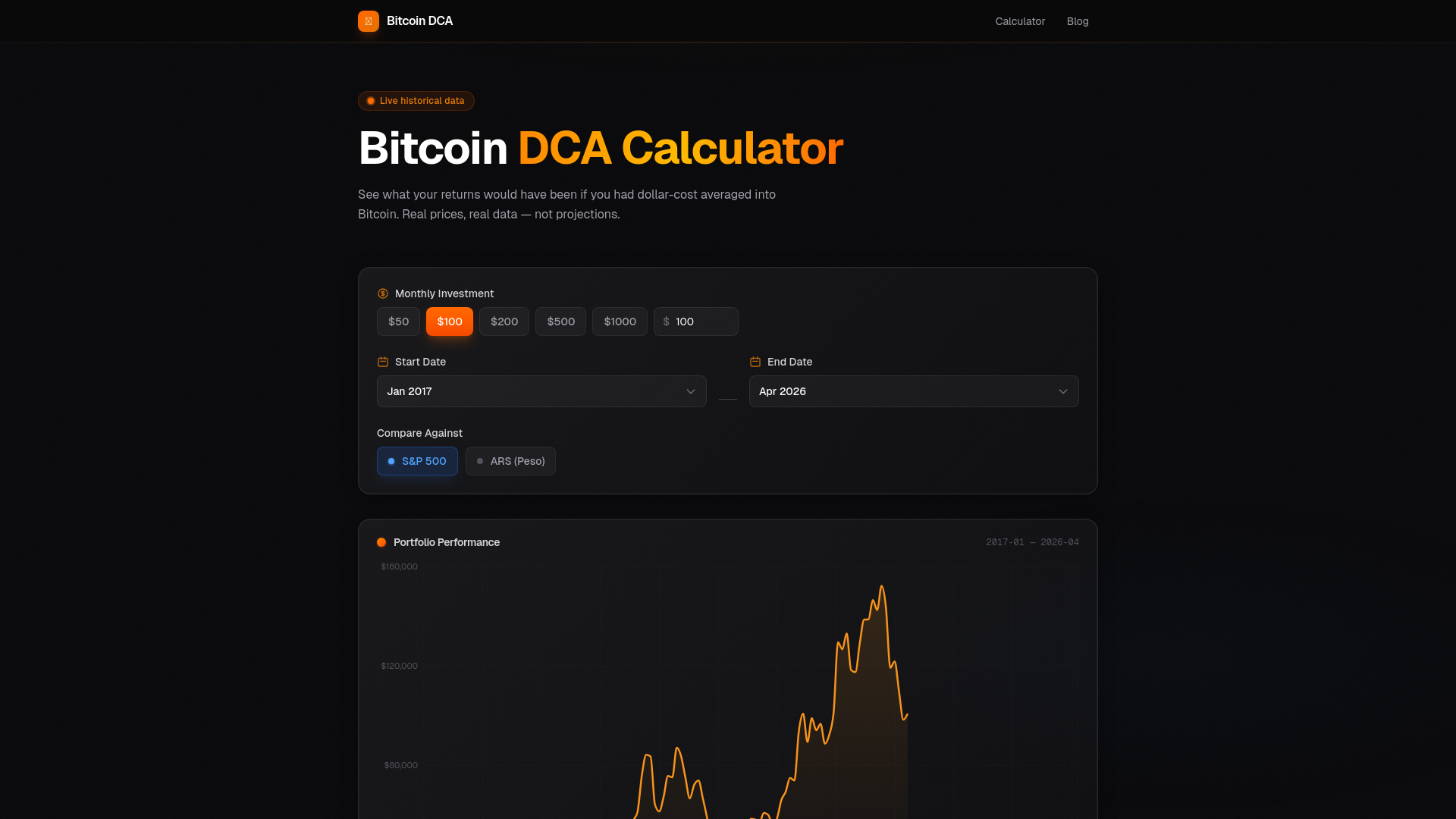 website screenshot of https://bitcoindca.cash/