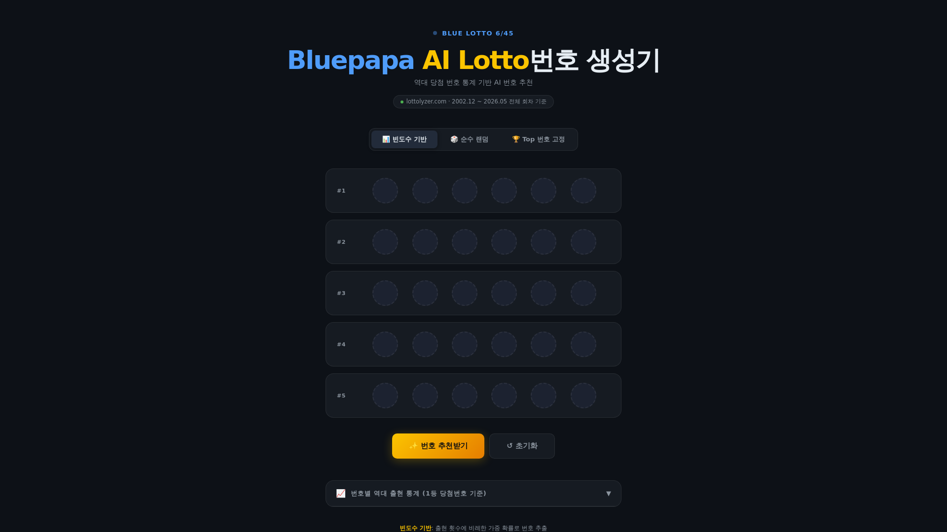 website screenshot of https://bluepapalotto.pages.dev/
