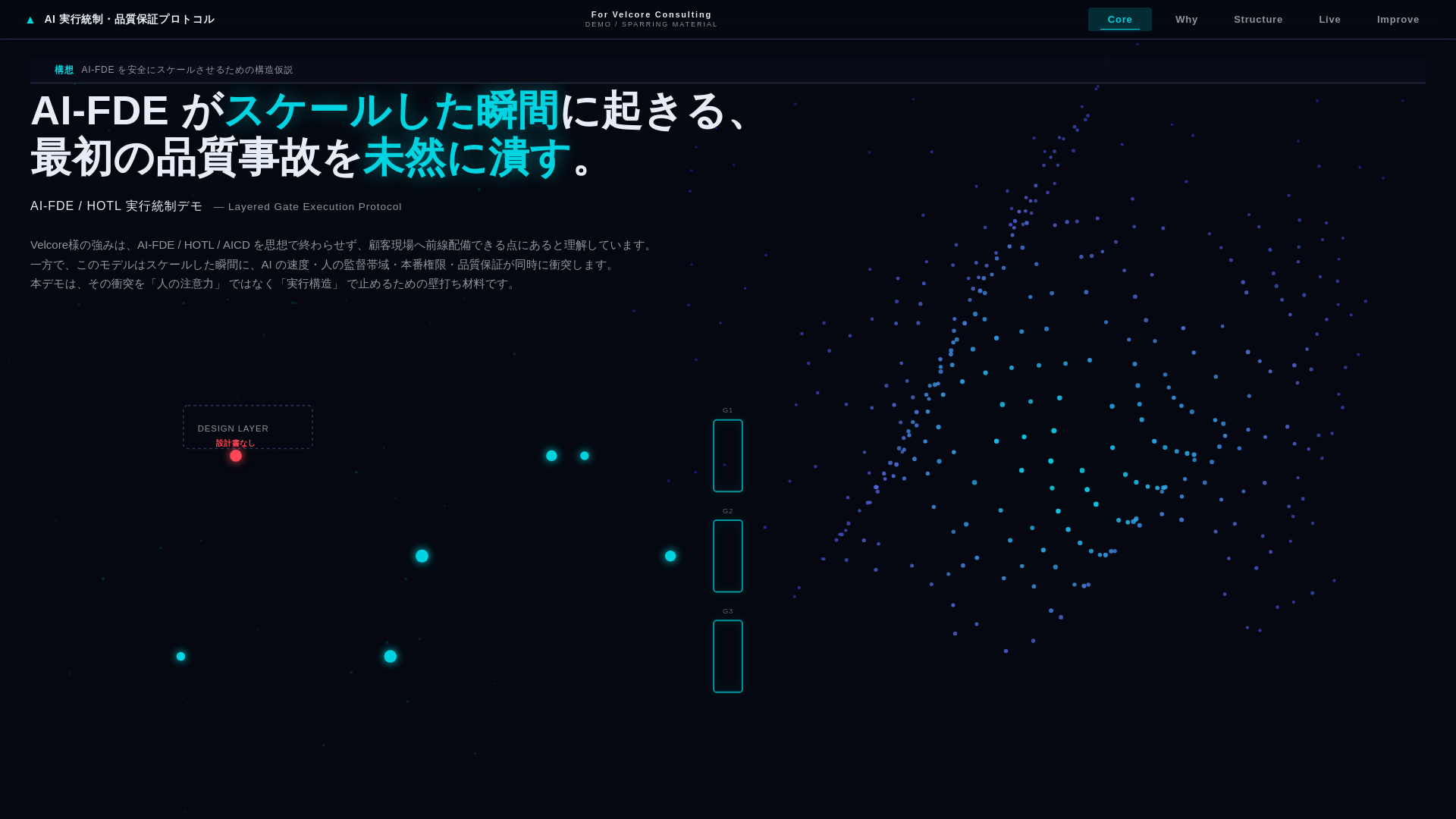 website screenshot of https://velcore-demo2.pages.dev/