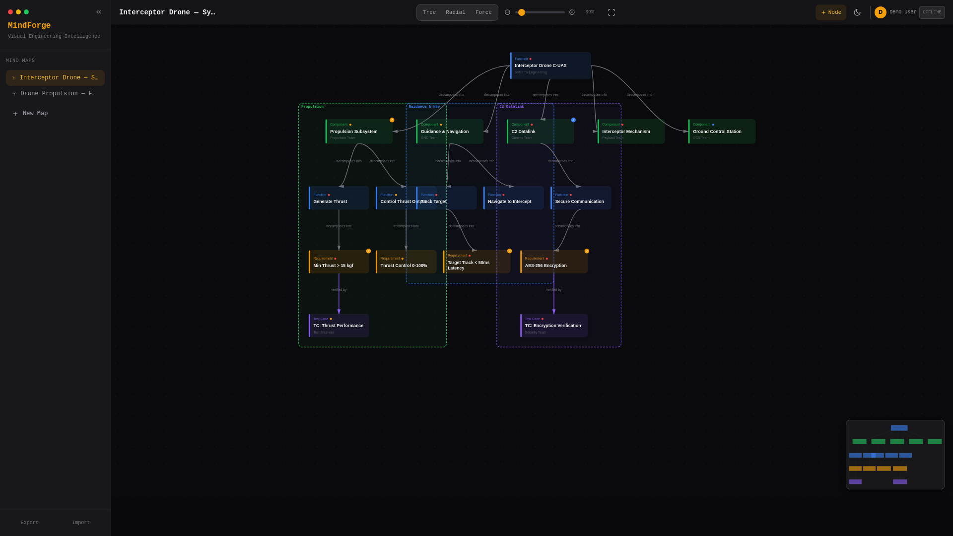 website screenshot of https://mindforge-col.pages.dev/