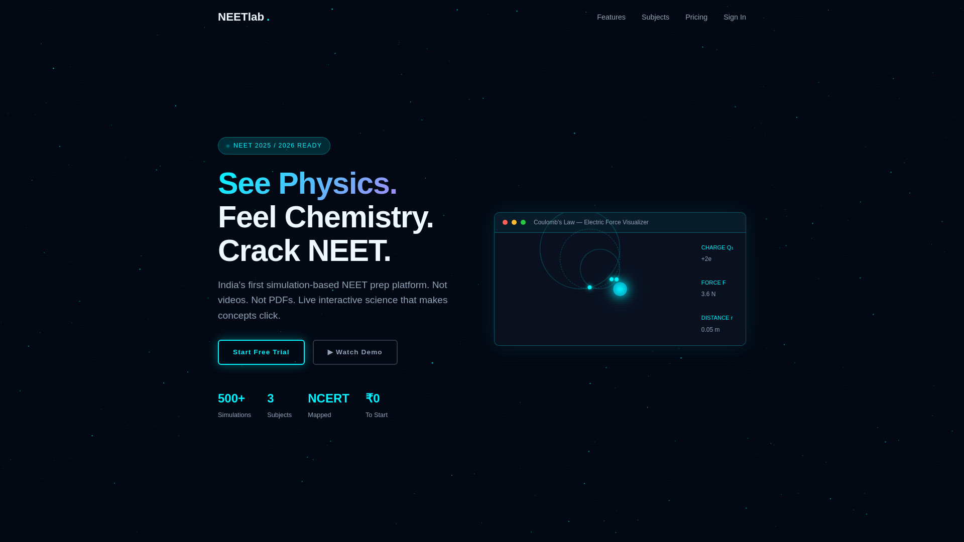 website screenshot of https://neetlab-landing.pages.dev/