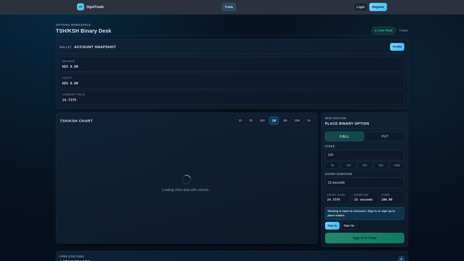 website screenshot of https://ogoltraders.online/