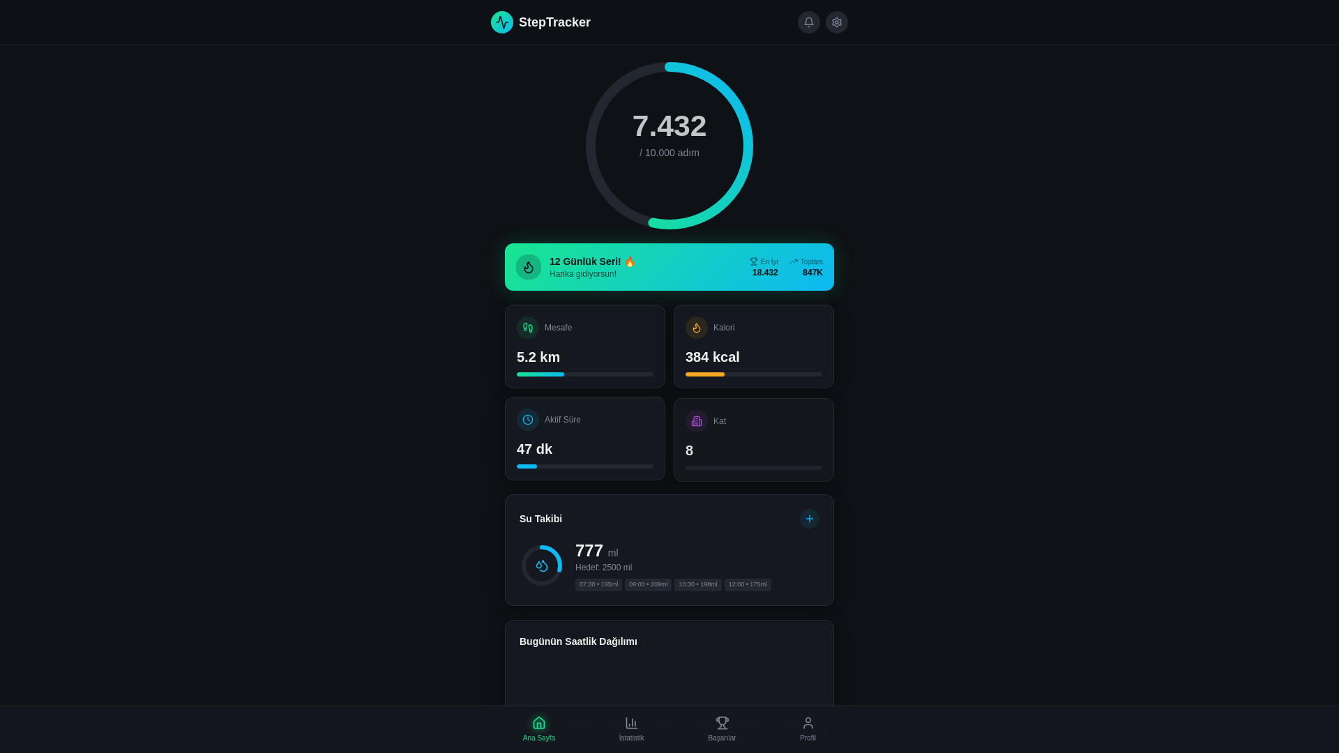 website screenshot of https://step-tracker-pro.pages.dev/