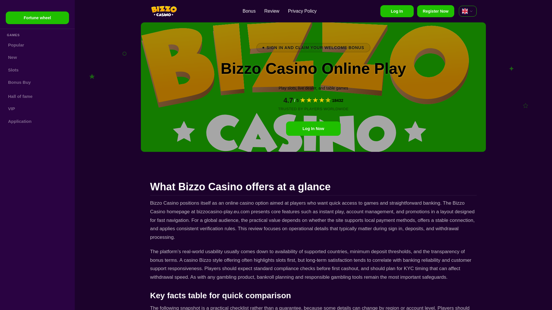 website screenshot of https://bizzocasino-play-eu-com.pages.dev/