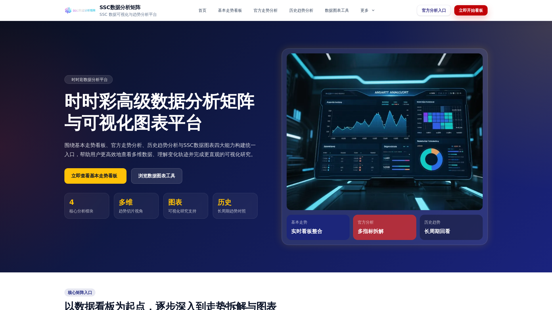 website screenshot of https://cn-ssclotto.com/
