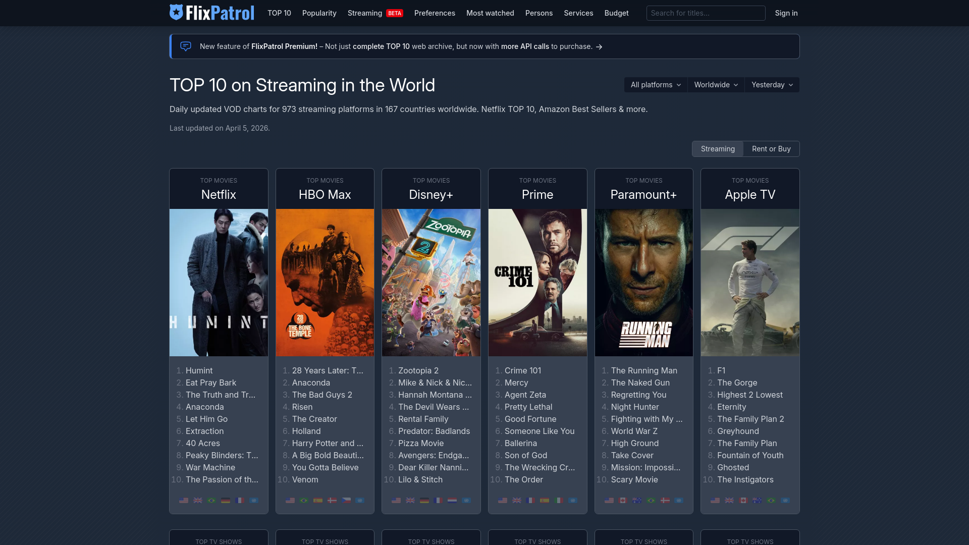 website screenshot of https://flixpatrol.com