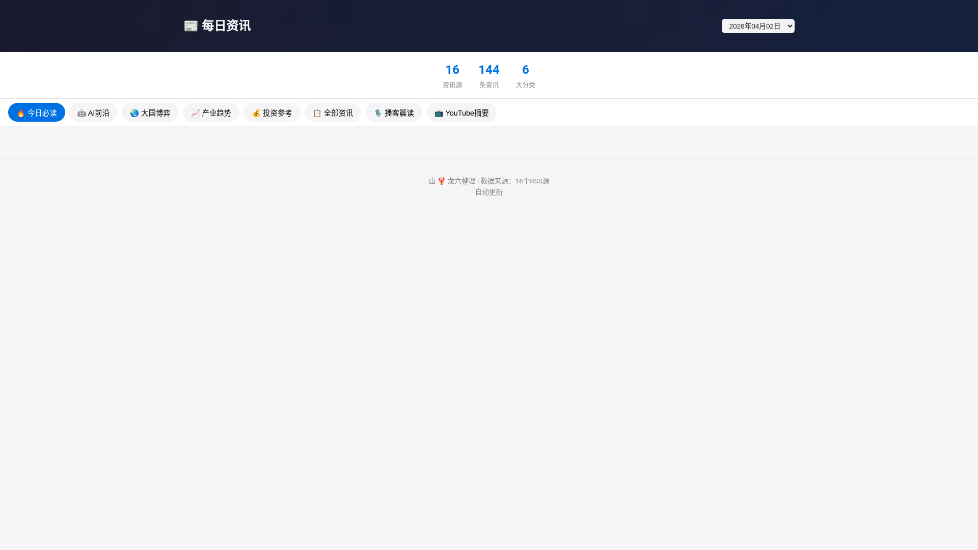 website screenshot of https://dailyinfo-v2.pages.dev/