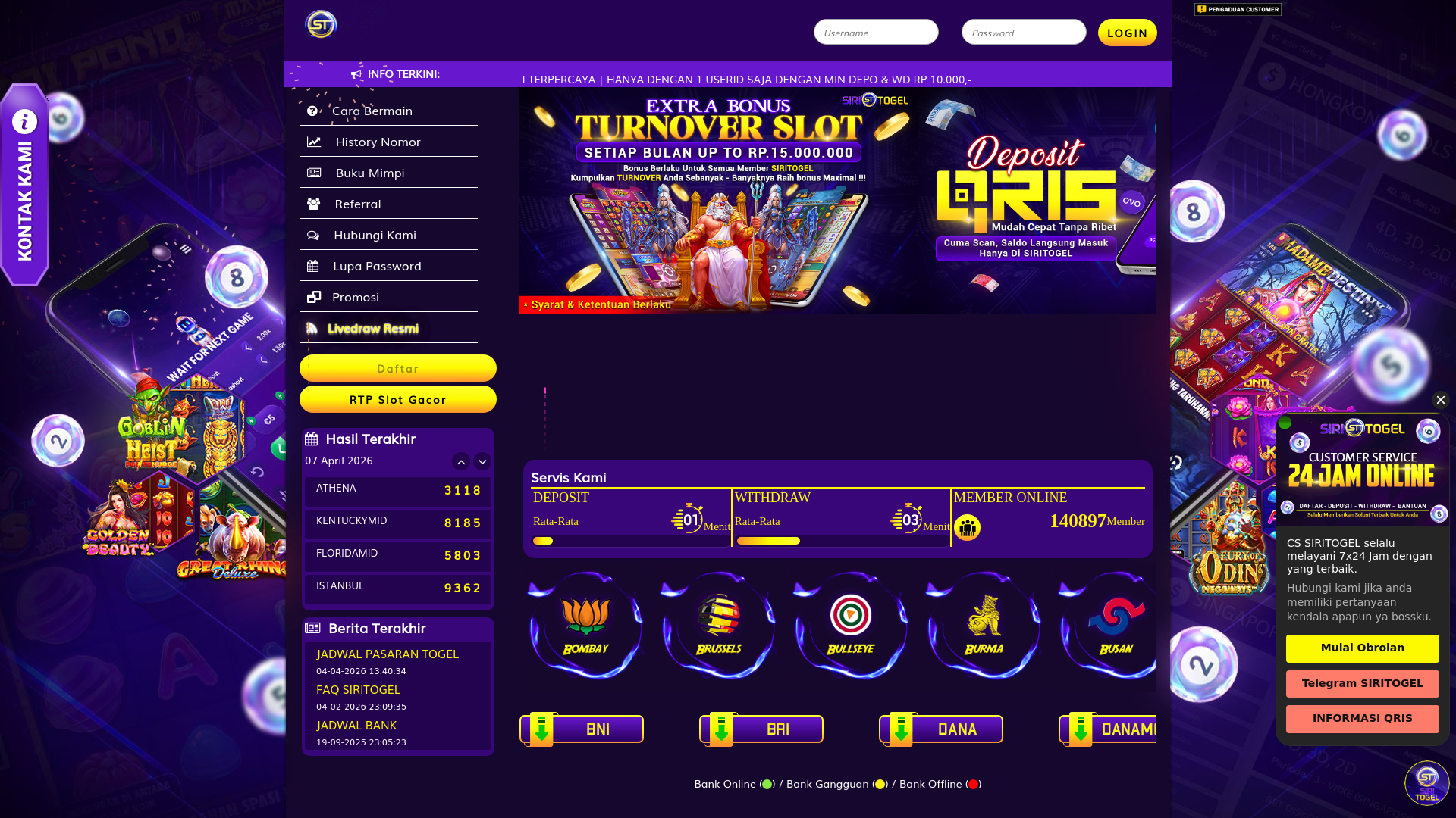 website screenshot of https://siritogelesf580.com