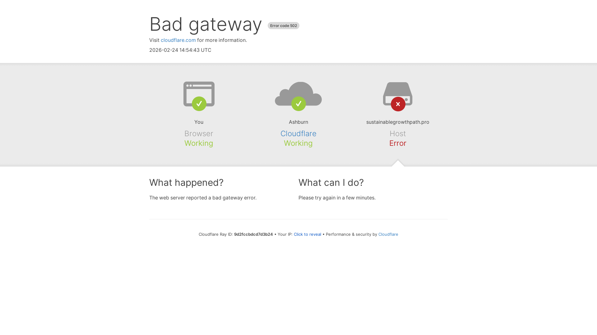 website screenshot of https://sustainablegrowthpath.pro/