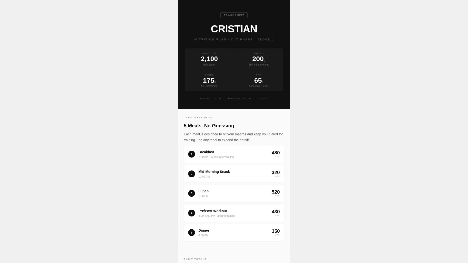 website screenshot of https://cristian-nutrition.pages.dev/