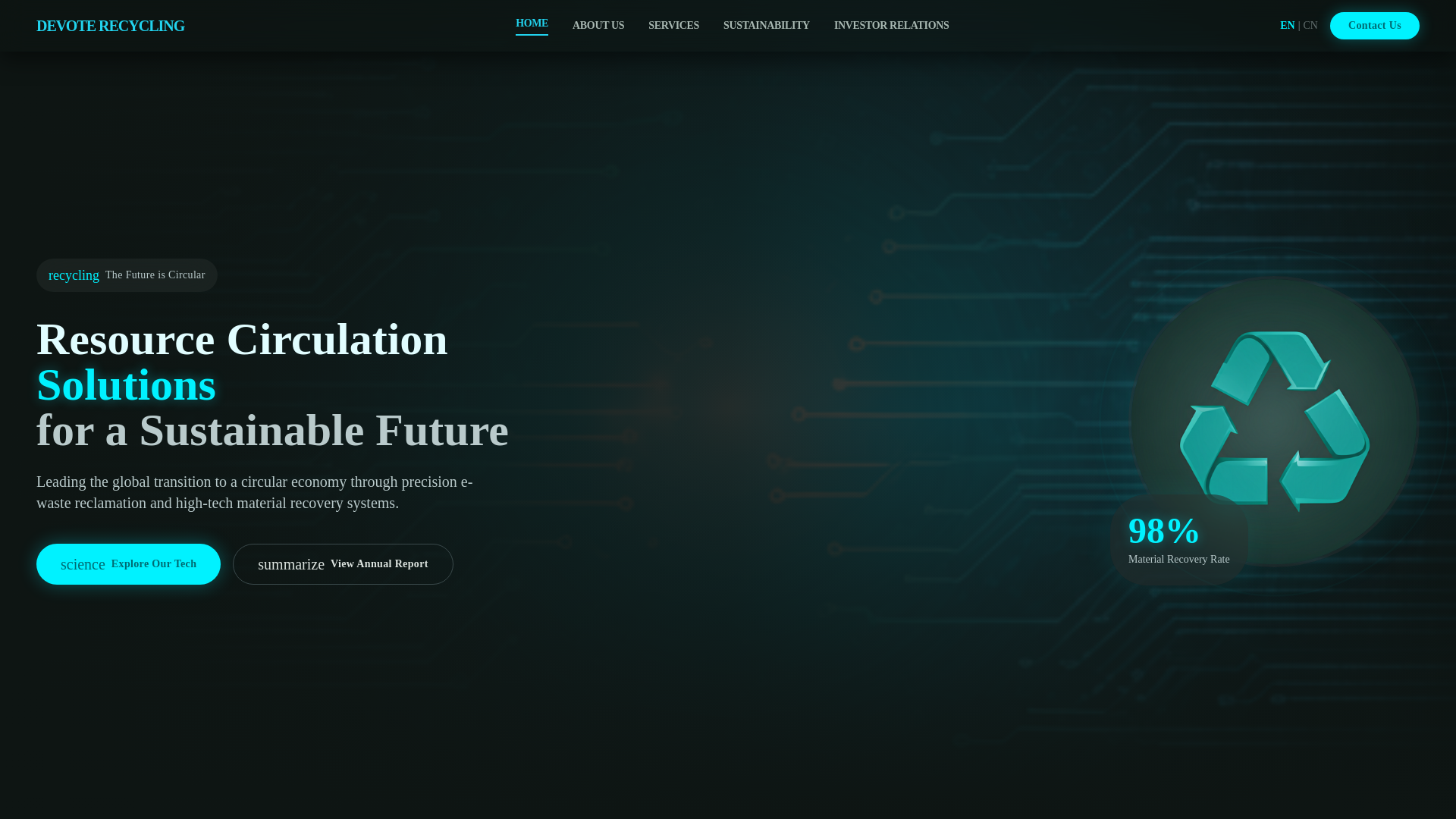 website screenshot of https://devoteeco.name