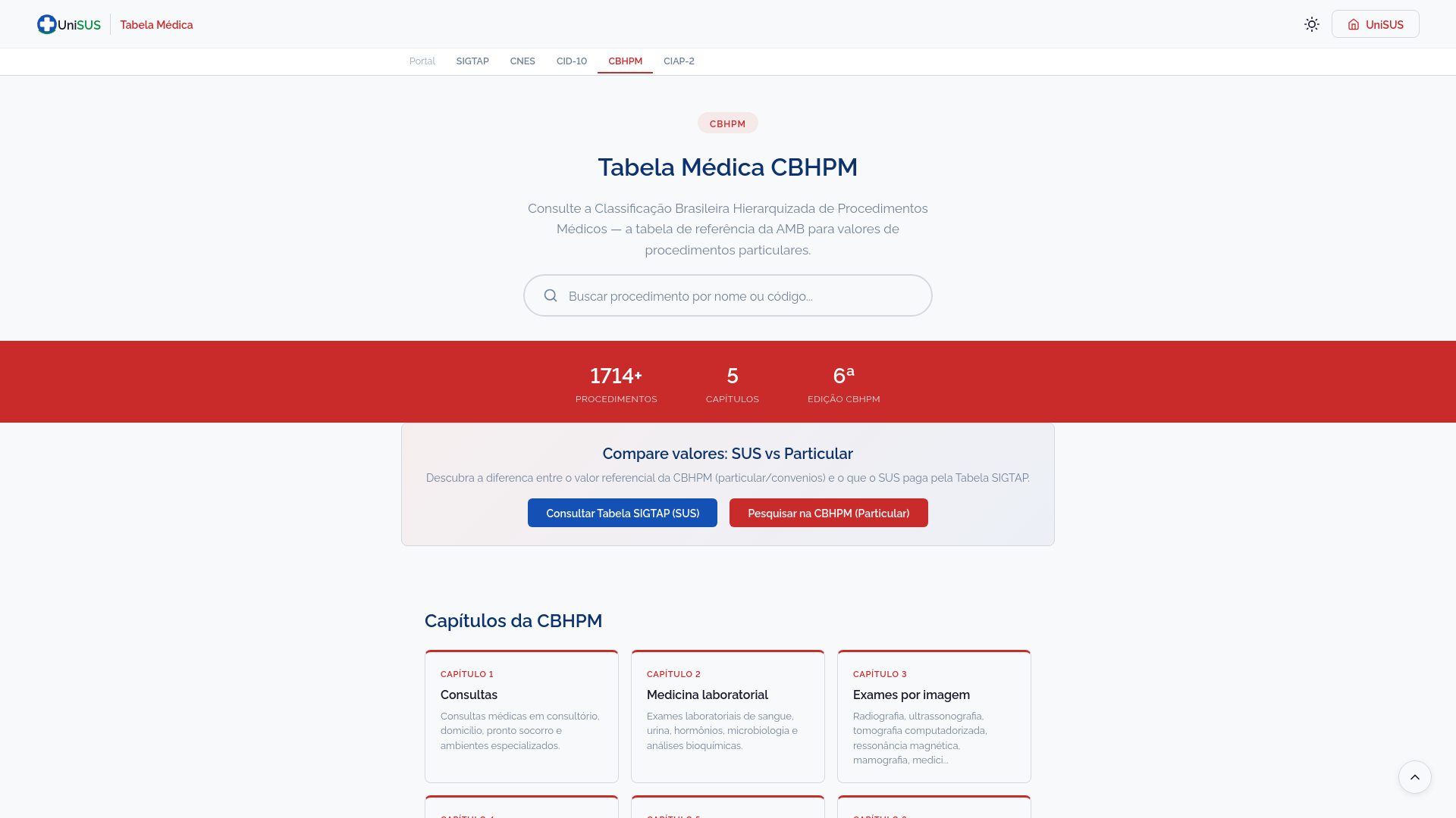 website screenshot of https://tabelamedica-blue.pages.dev/