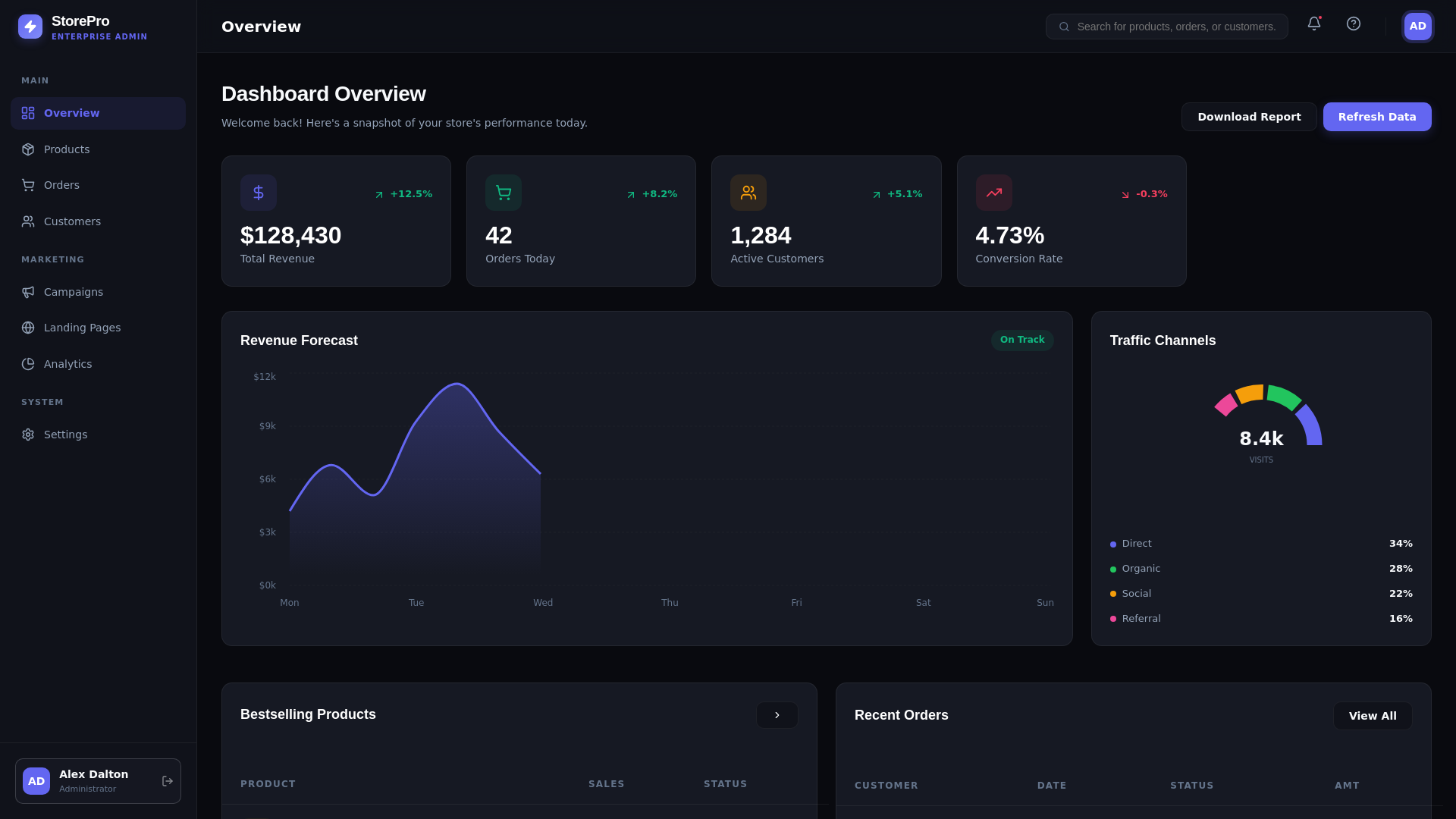 website screenshot of https://store-pro-admin.pages.dev/