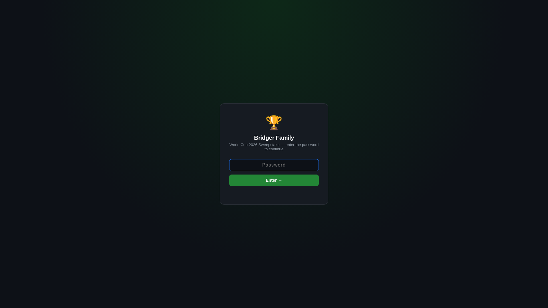 website screenshot of https://wc2026-sweepstake.pages.dev/