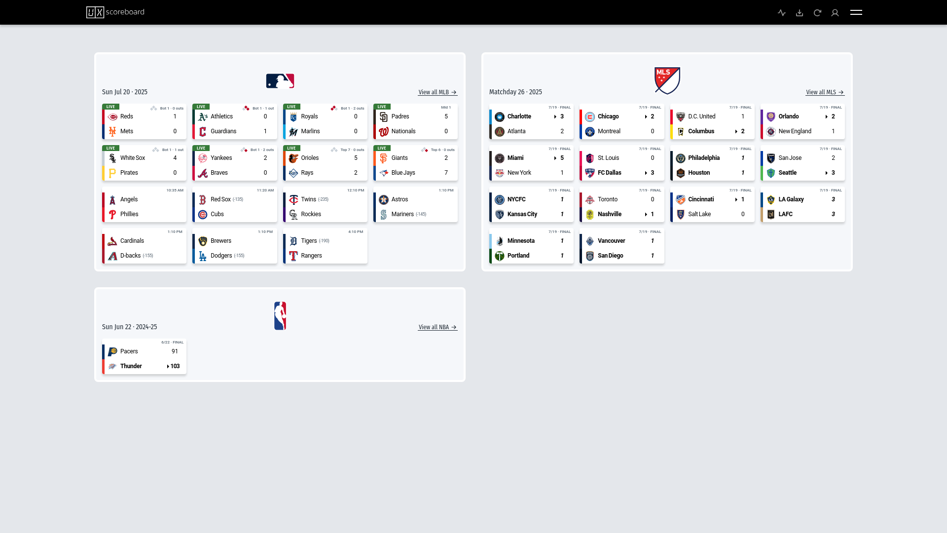 website screenshot of https://uxscoreboard.com/