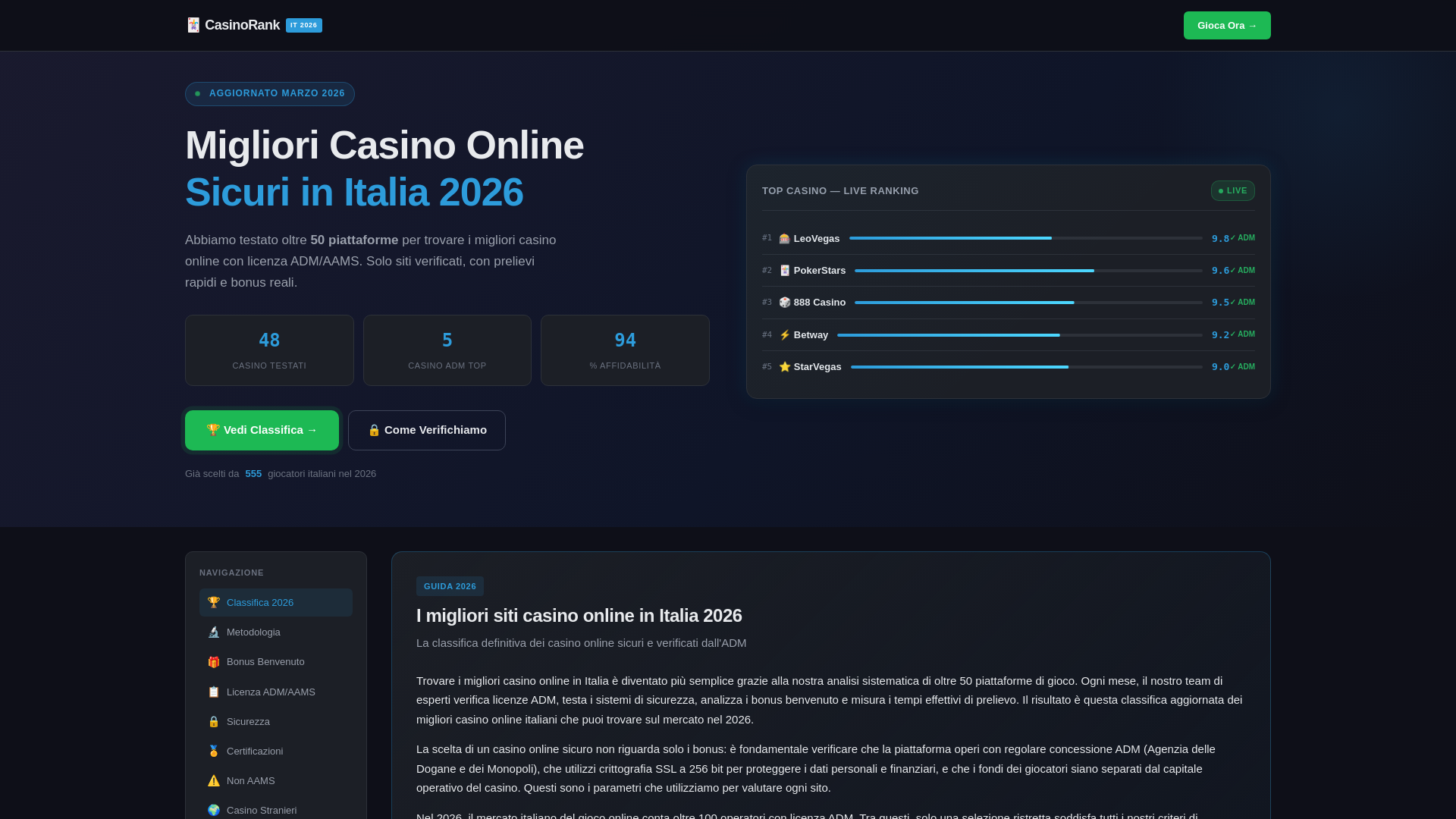 website screenshot of https://winenatureandchill-it.pages.dev/