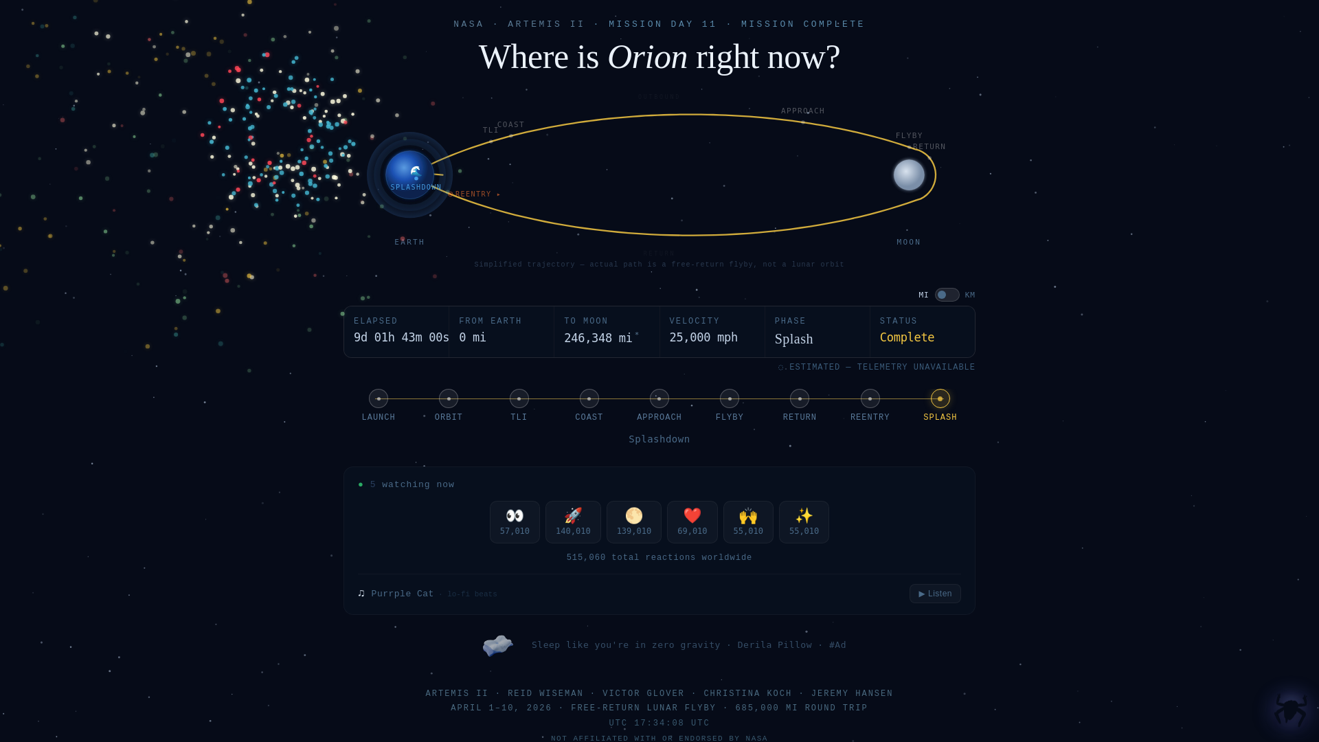 website screenshot of https://artemis2mission.live/