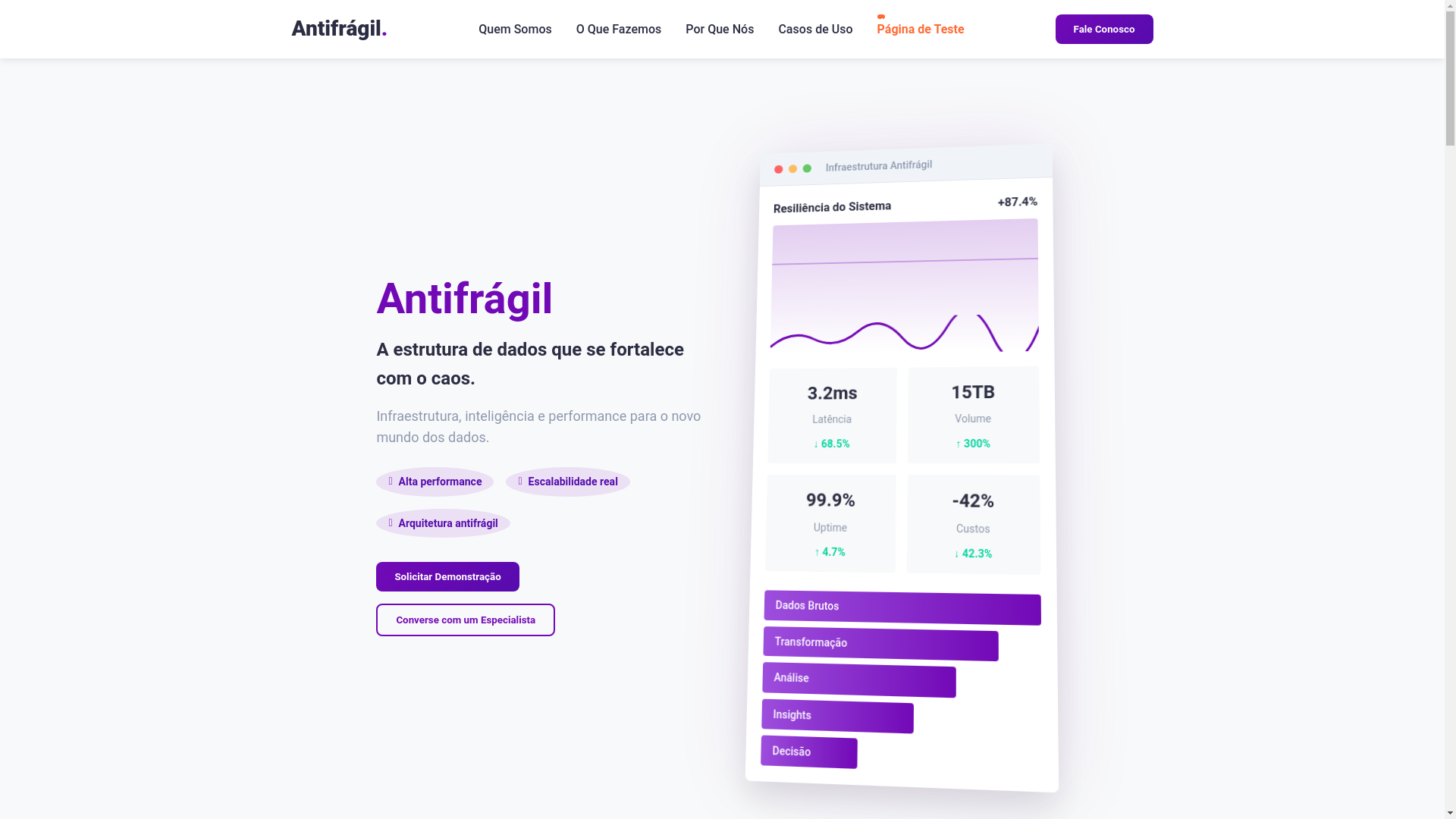 website screenshot of https://antifragil-4gi.pages.dev/
