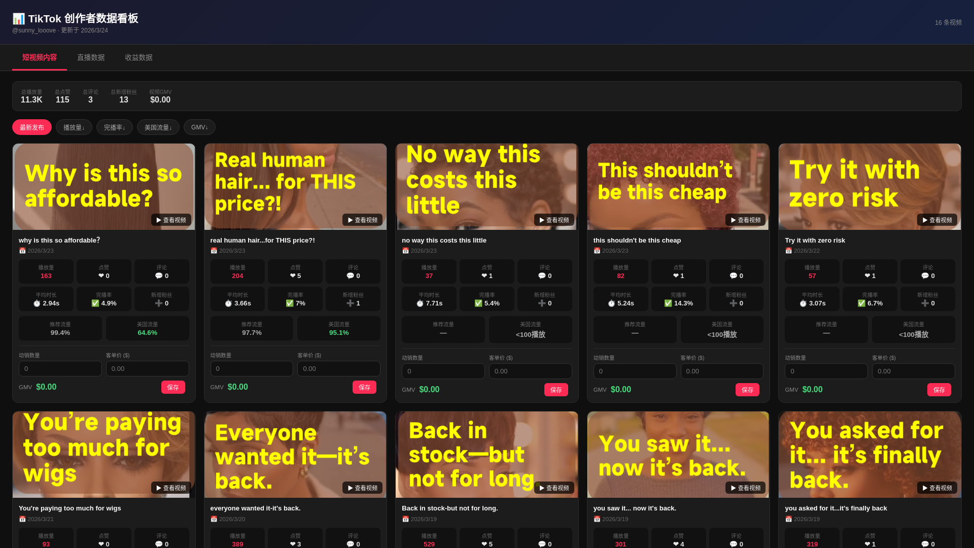 website screenshot of https://tiktok-dashboard.pages.dev/