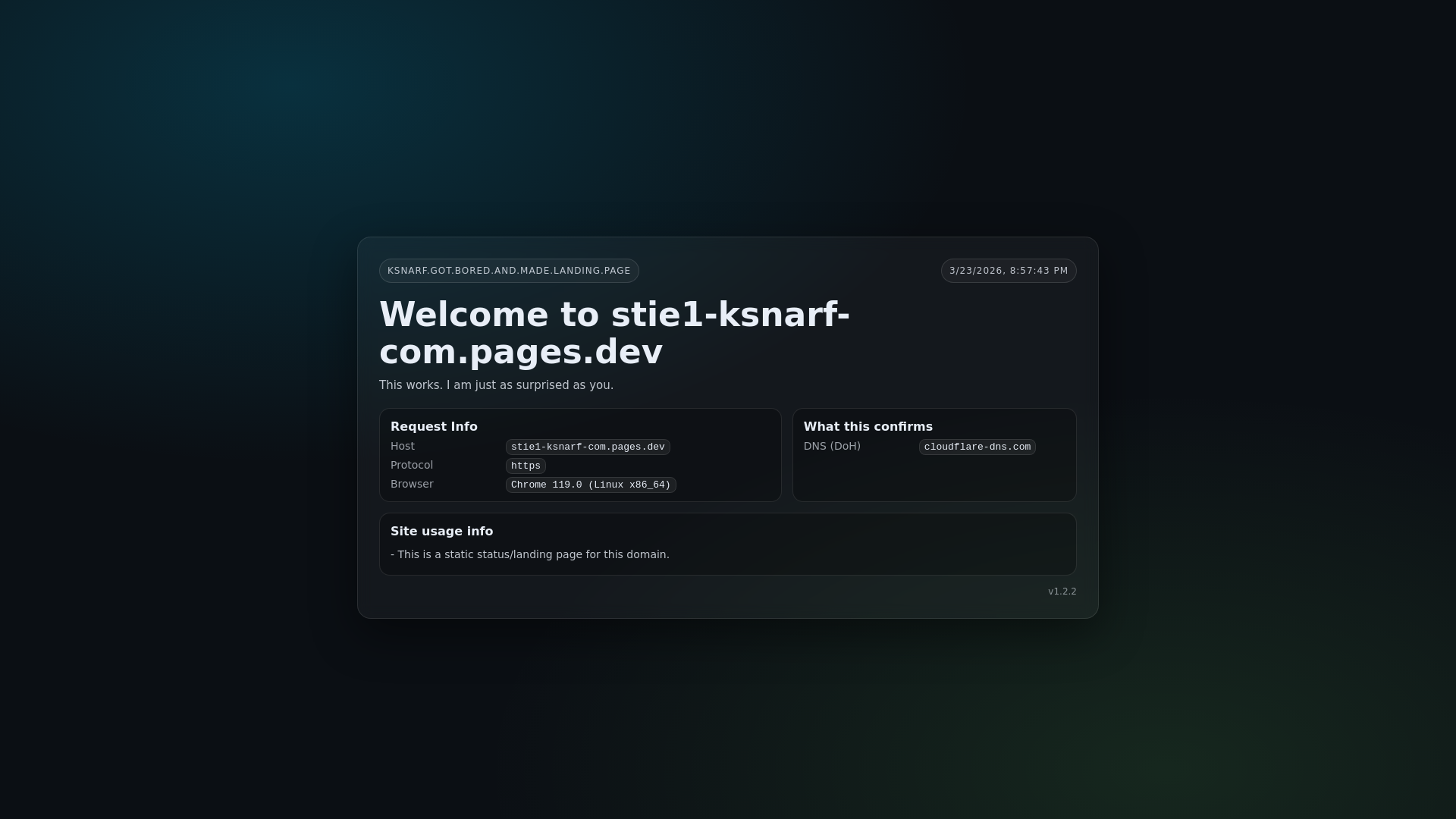 website screenshot of https://stie1-ksnarf-com.pages.dev/