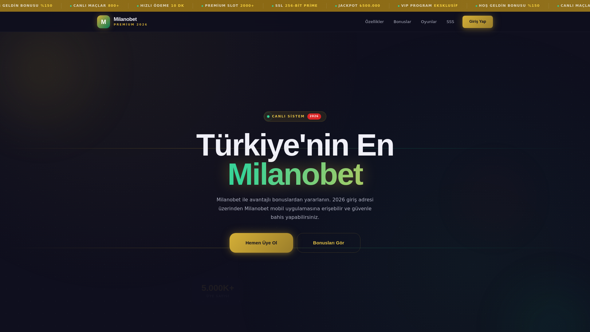 website screenshot of https://m.milanobet-girisadresi.vip/
