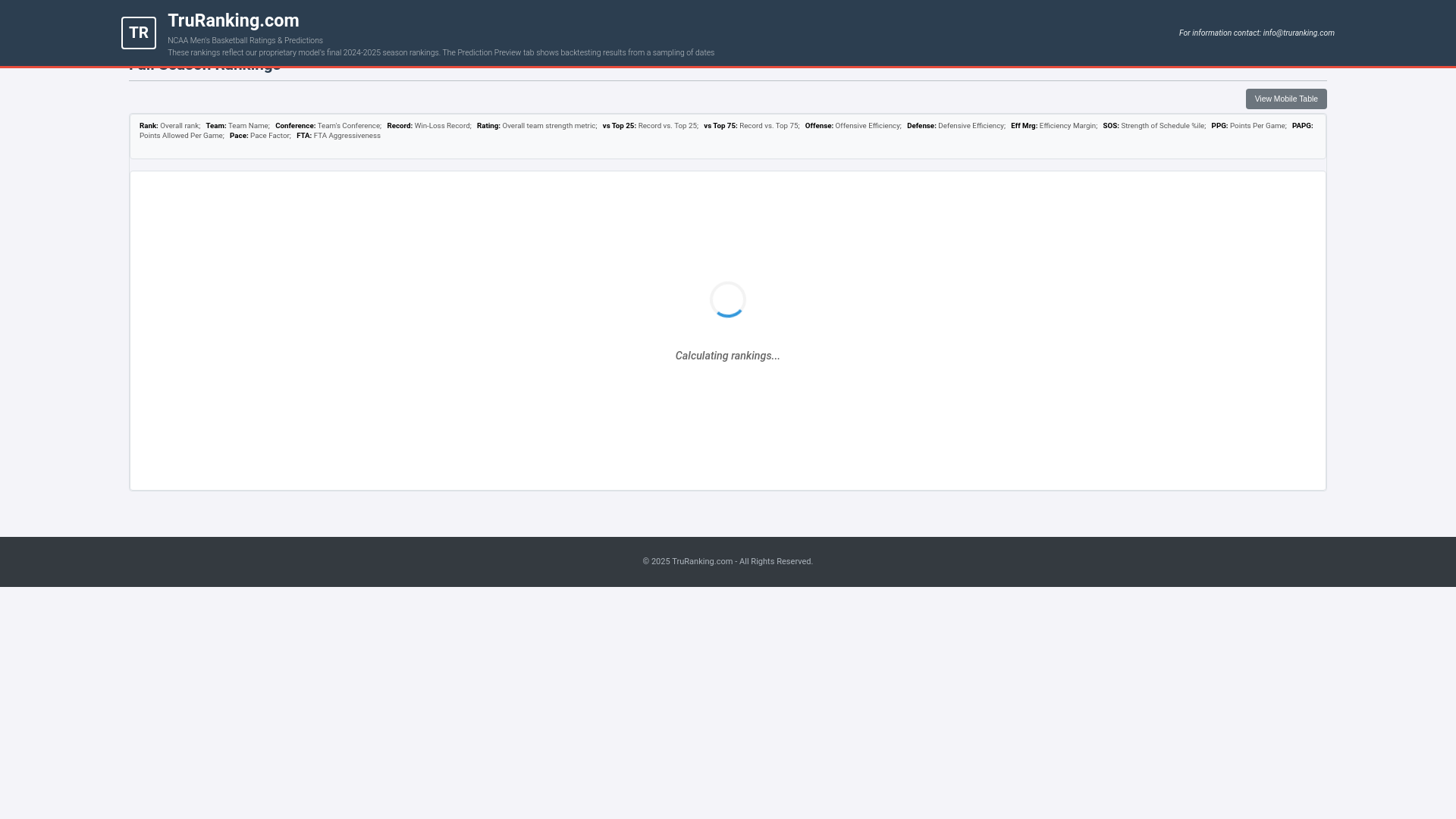 website screenshot of https://trurankwebsite.pages.dev/