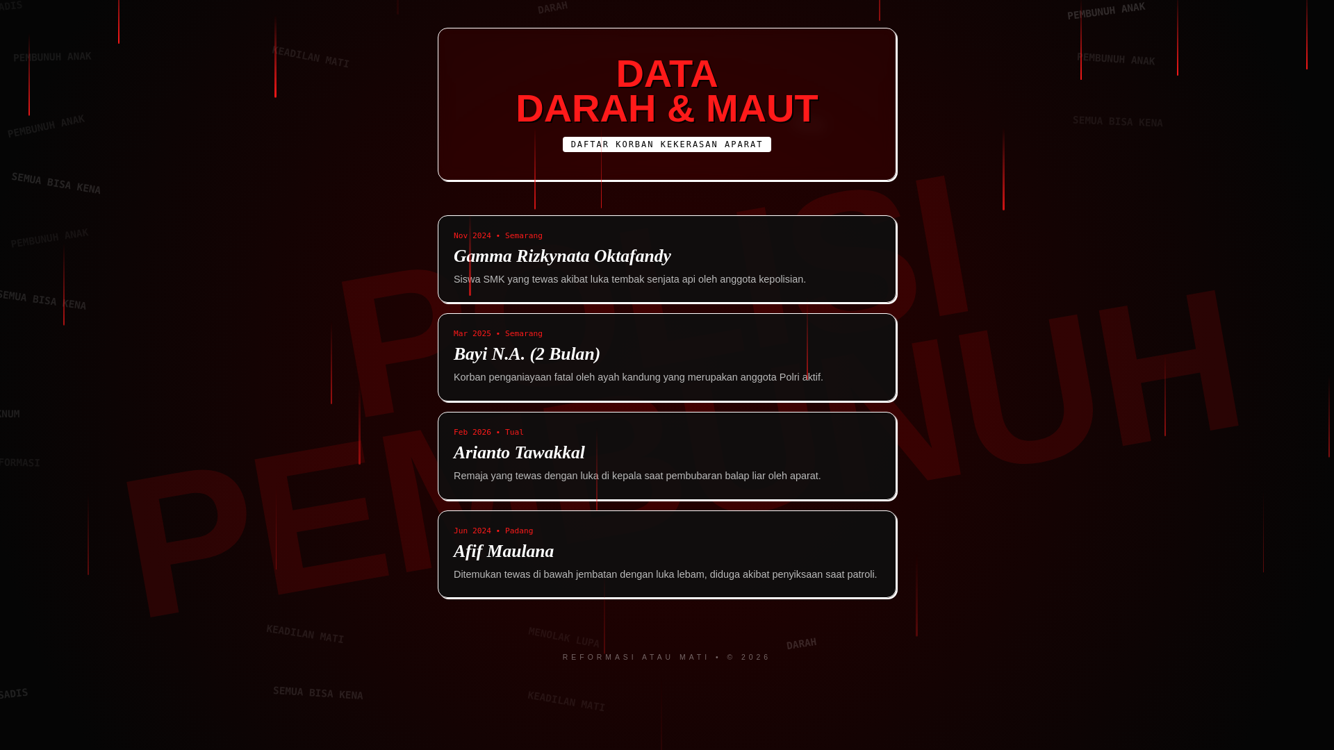 website screenshot of https://polisibiadab.pages.dev/