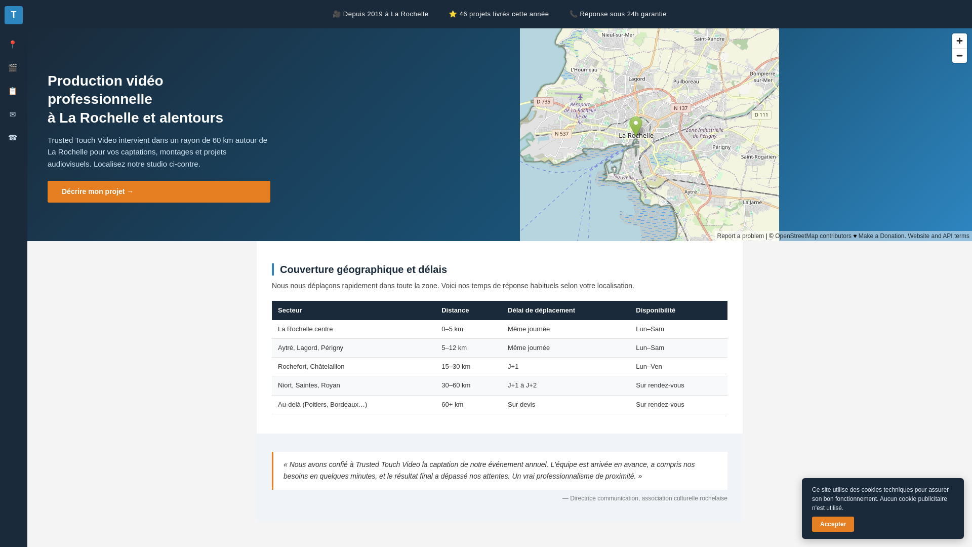 website screenshot of https://trustedtouchvideo.sbs/