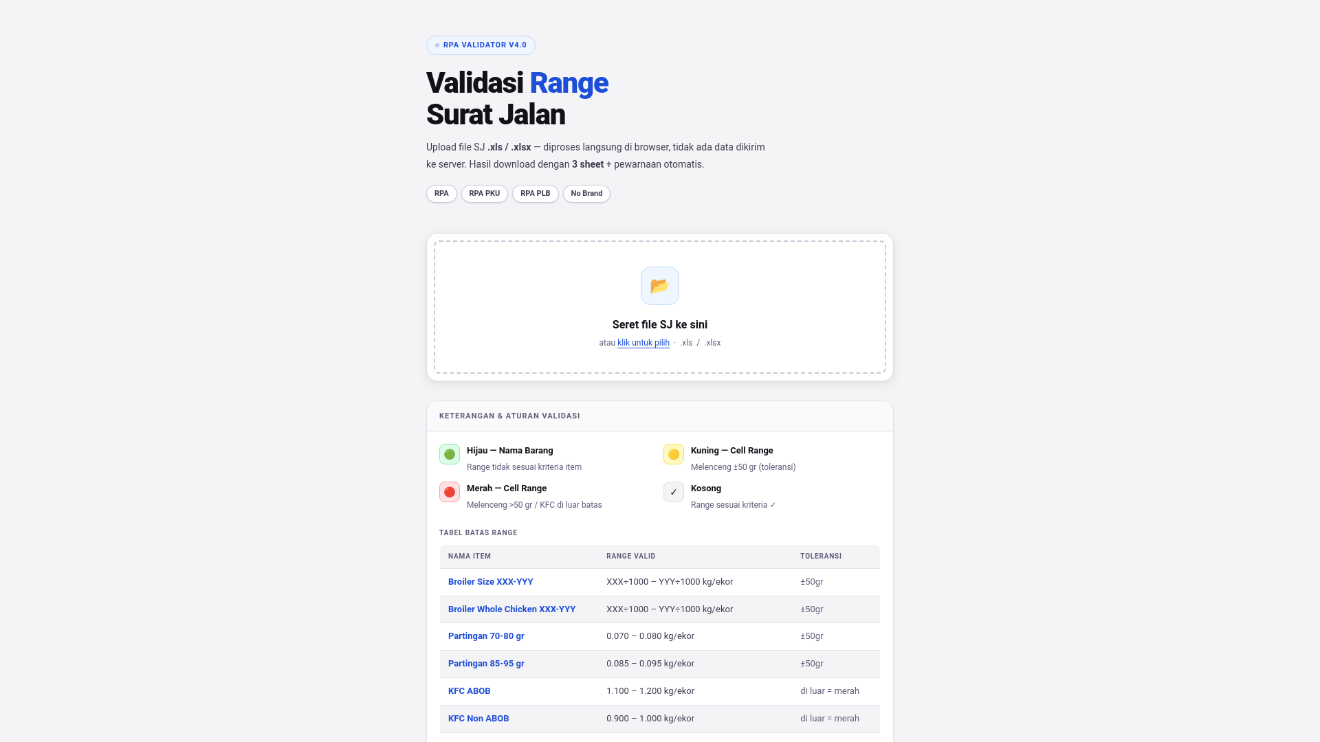 website screenshot of https://validasi-range-produk-rpa.pages.dev/