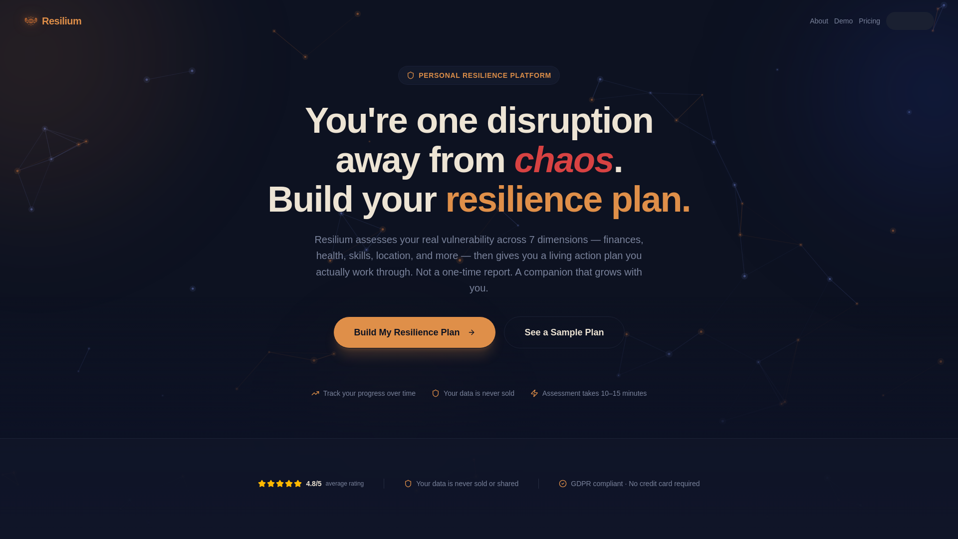 website screenshot of https://resilium-platform.com/