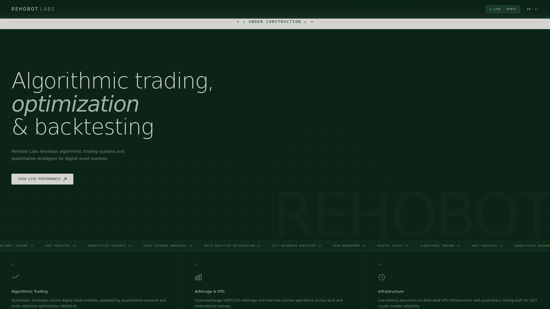 website screenshot of https://rehobotlabs.com/
