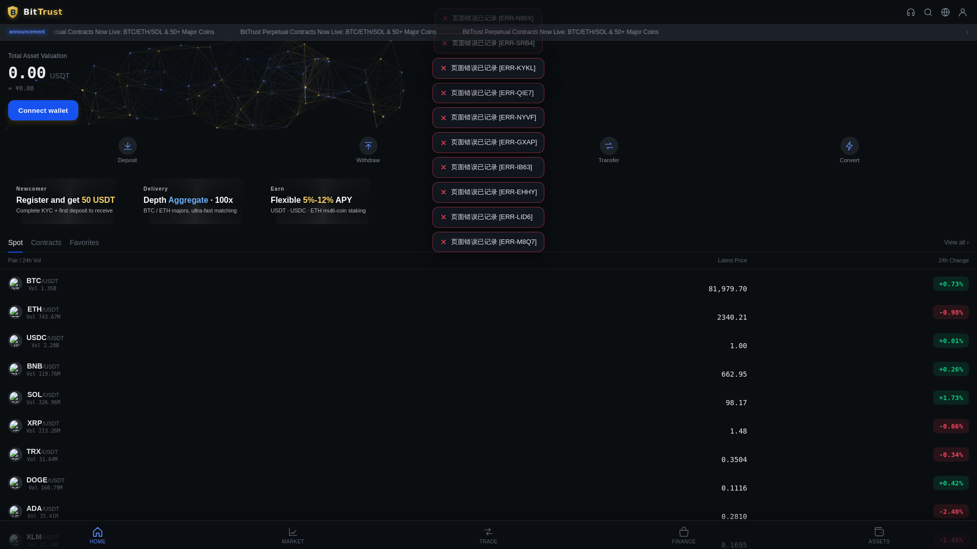 website screenshot of https://bittrust.vip/