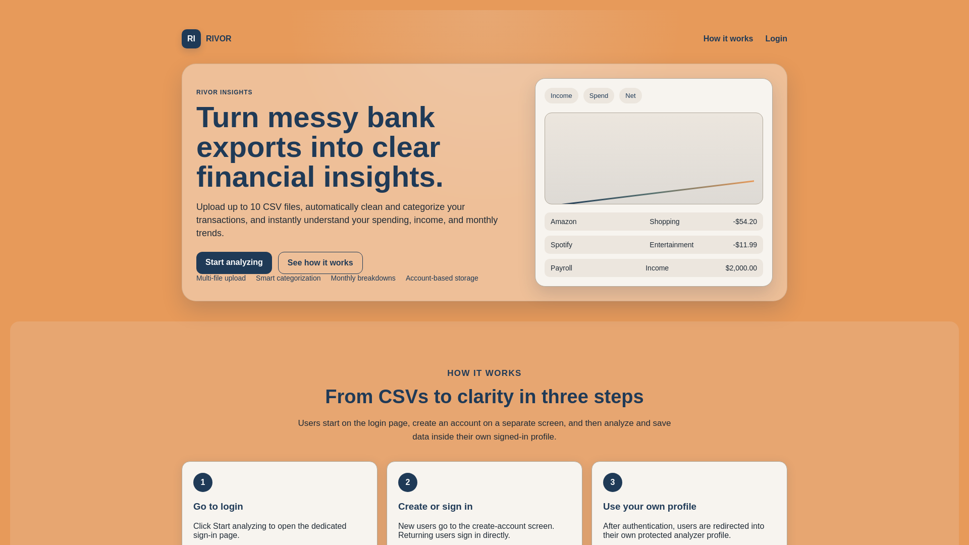 website screenshot of https://seeclearledger.org/