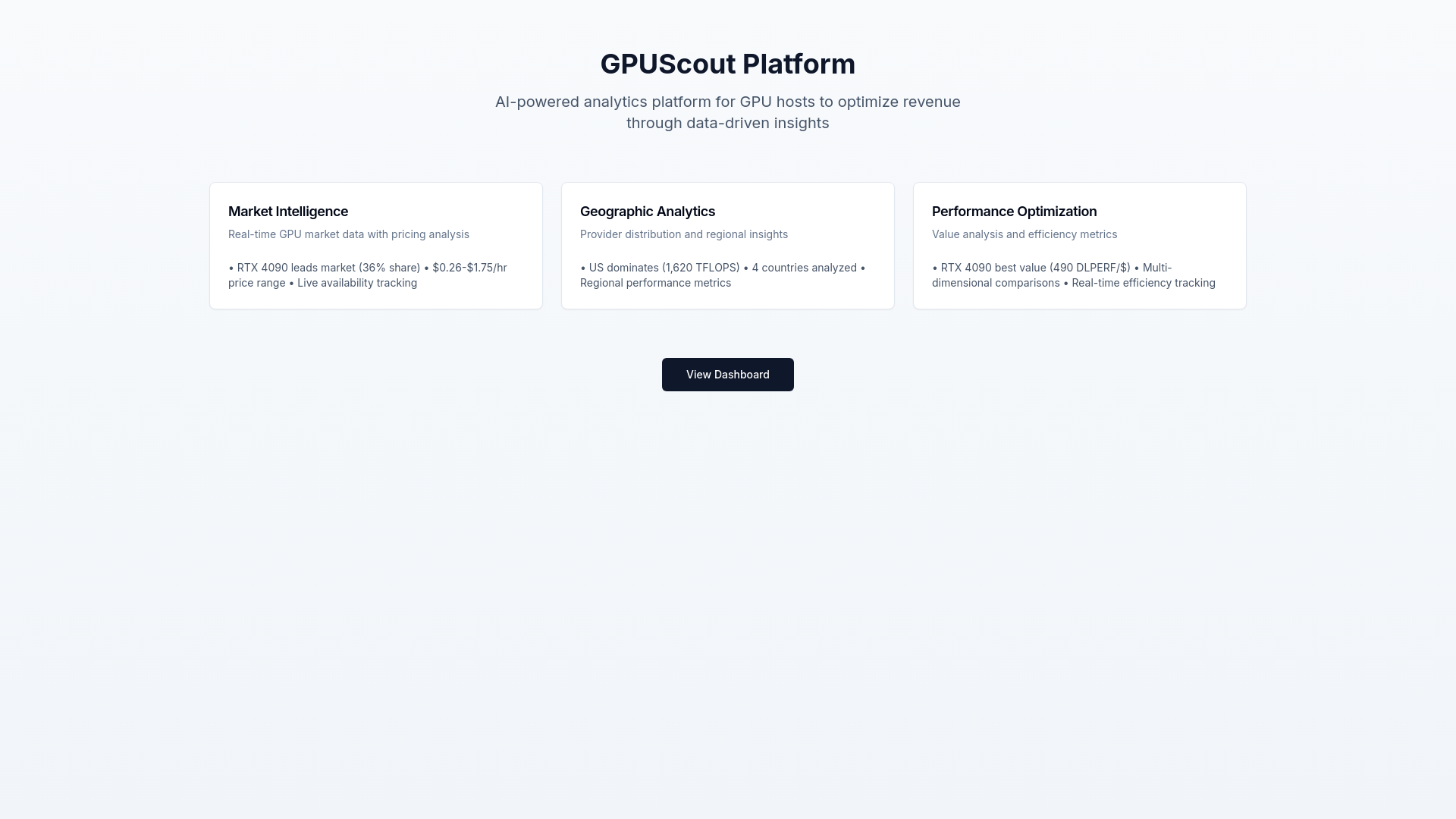 website screenshot of https://gpuscout-frontend.pages.dev/