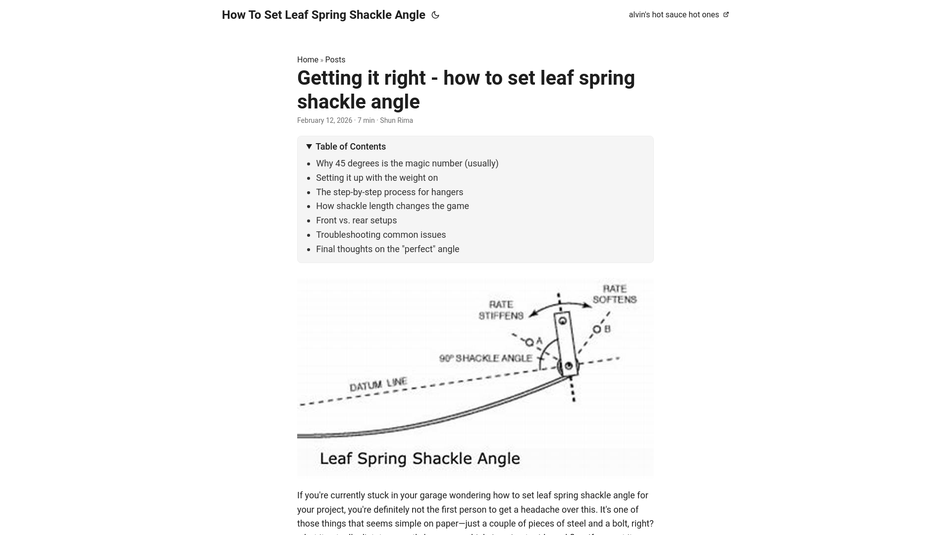 website screenshot of https://how-to-set-leaf-spring-shackle-angle.pages.dev/