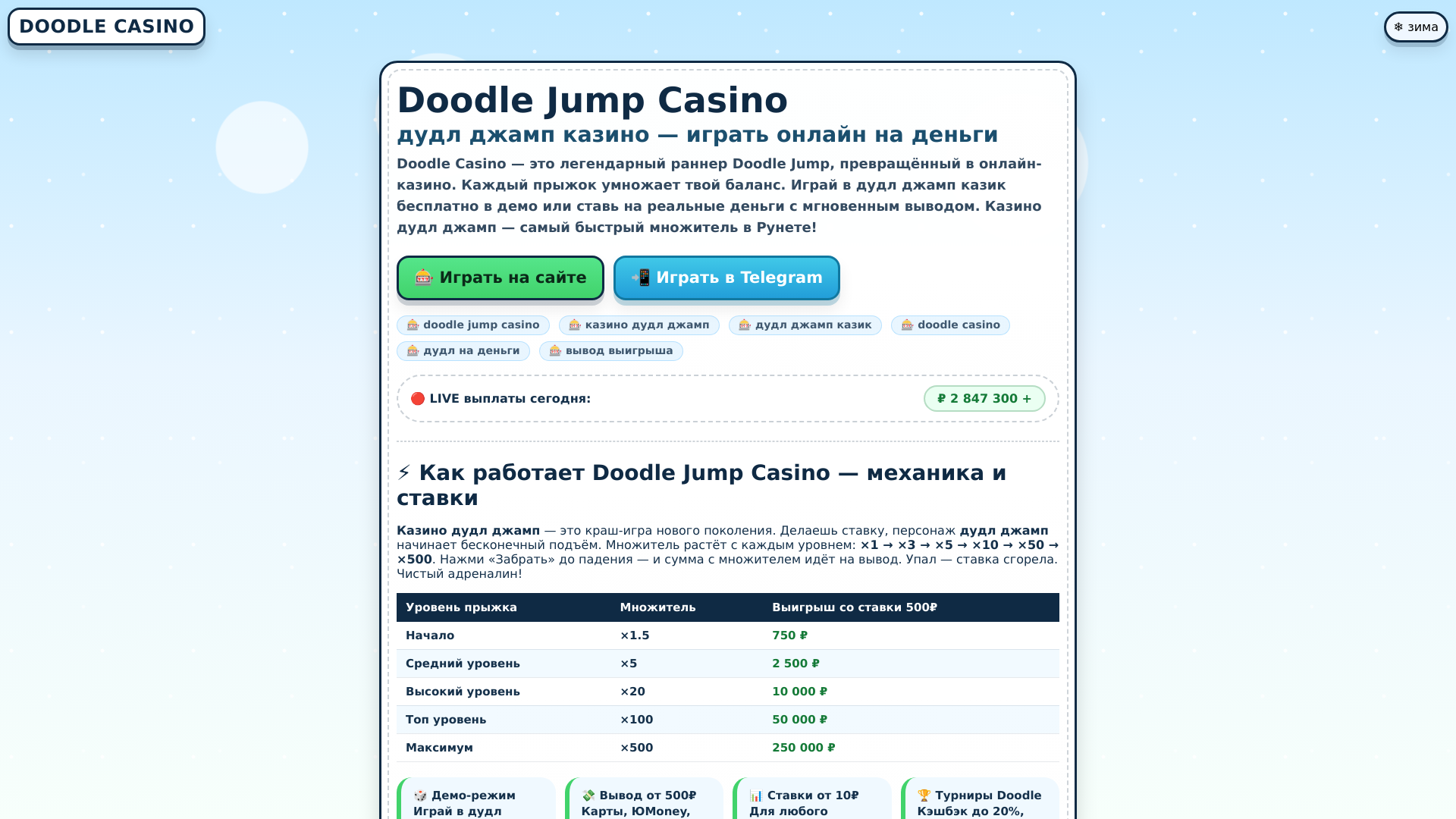 website screenshot of https://doodlejumpcasino-top.pages.dev/