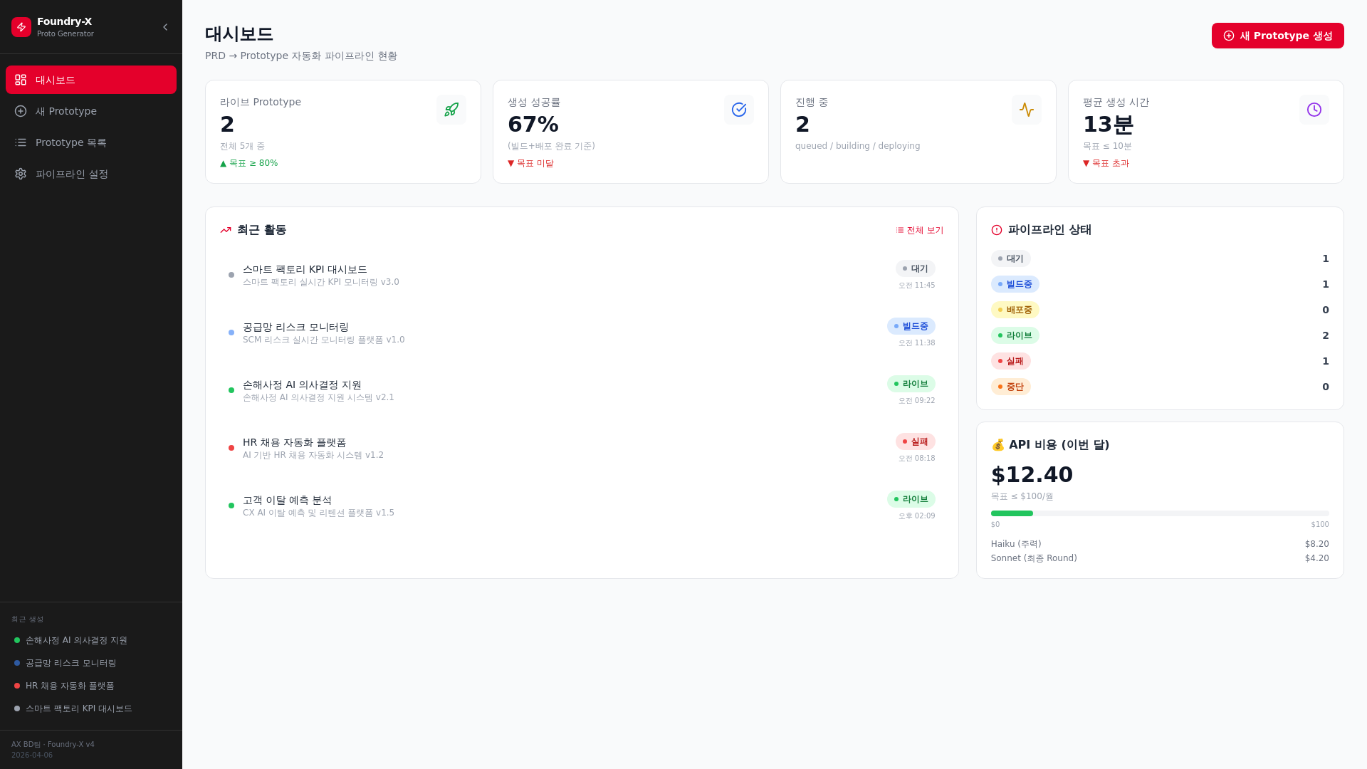 website screenshot of https://proto-prototype-auto-gen-system.pages.dev/