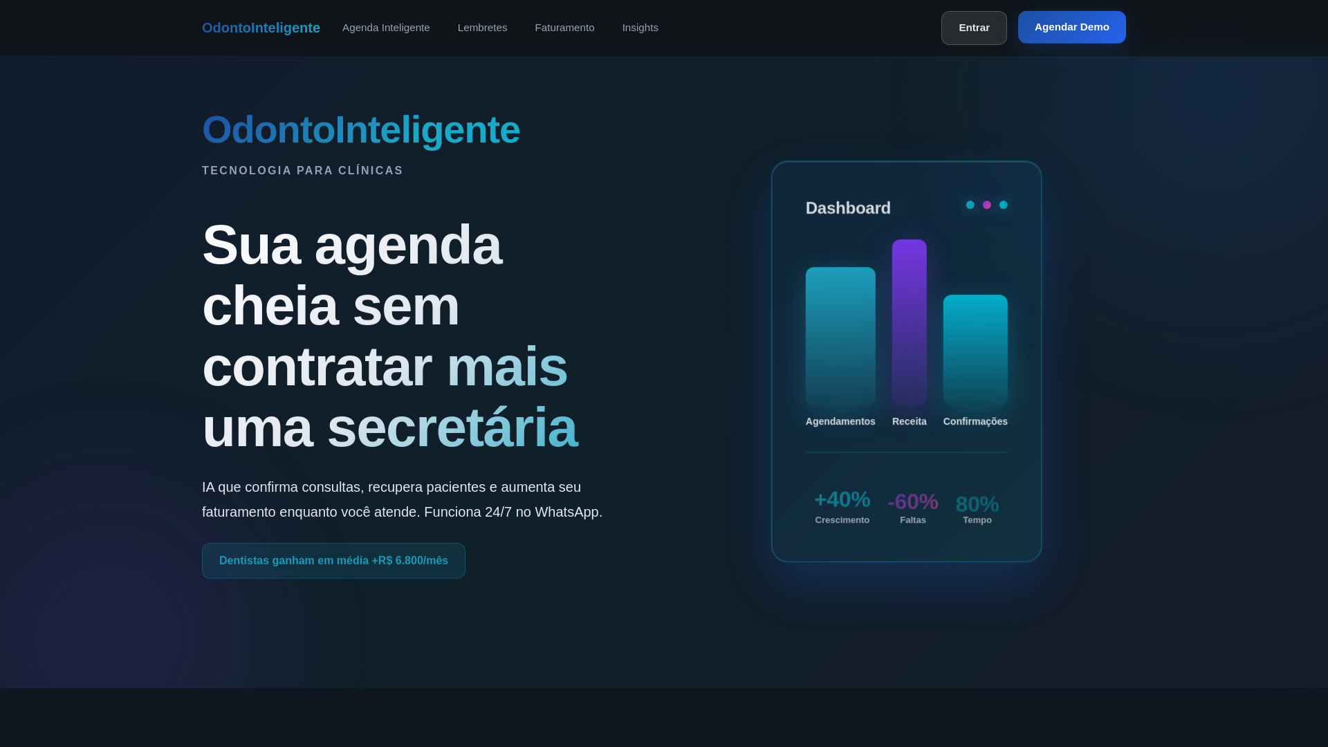 website screenshot of https://odontointeligente.com.br